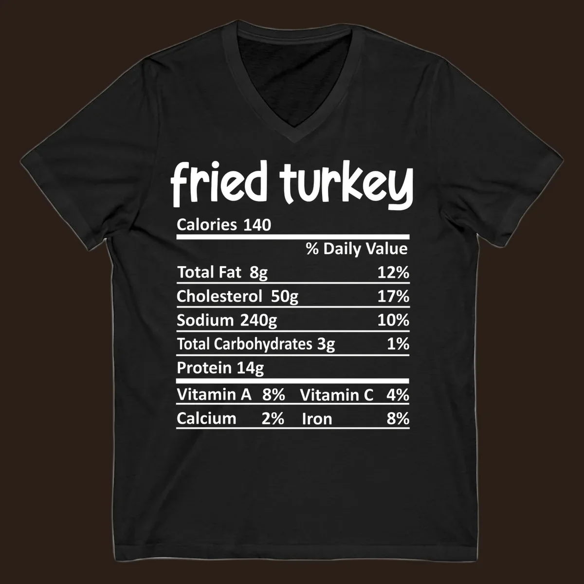 Fried turkey nutrition facts label design with white text on black background.