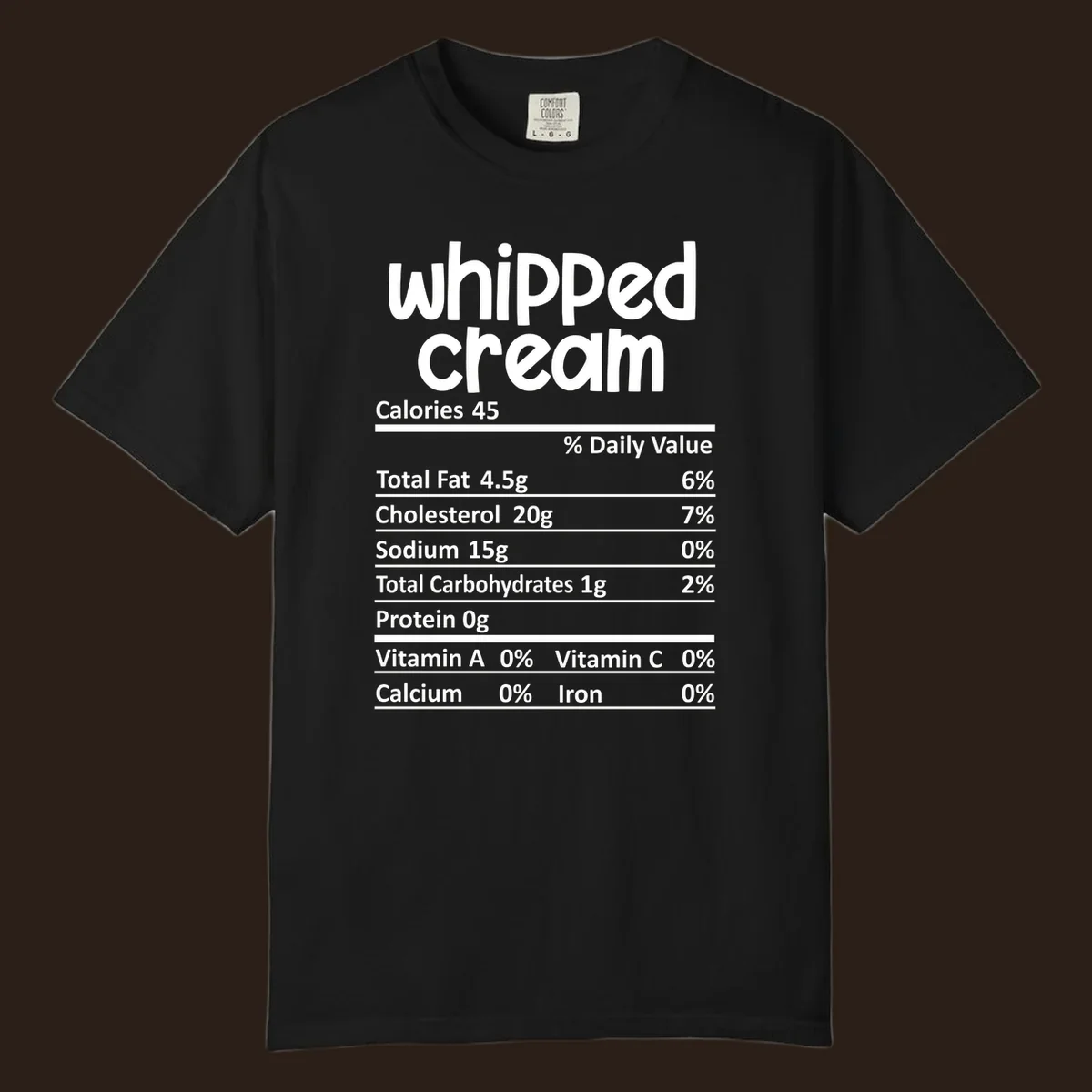 Whipped cream nutrition facts label design with calories and nutrient percentages.
