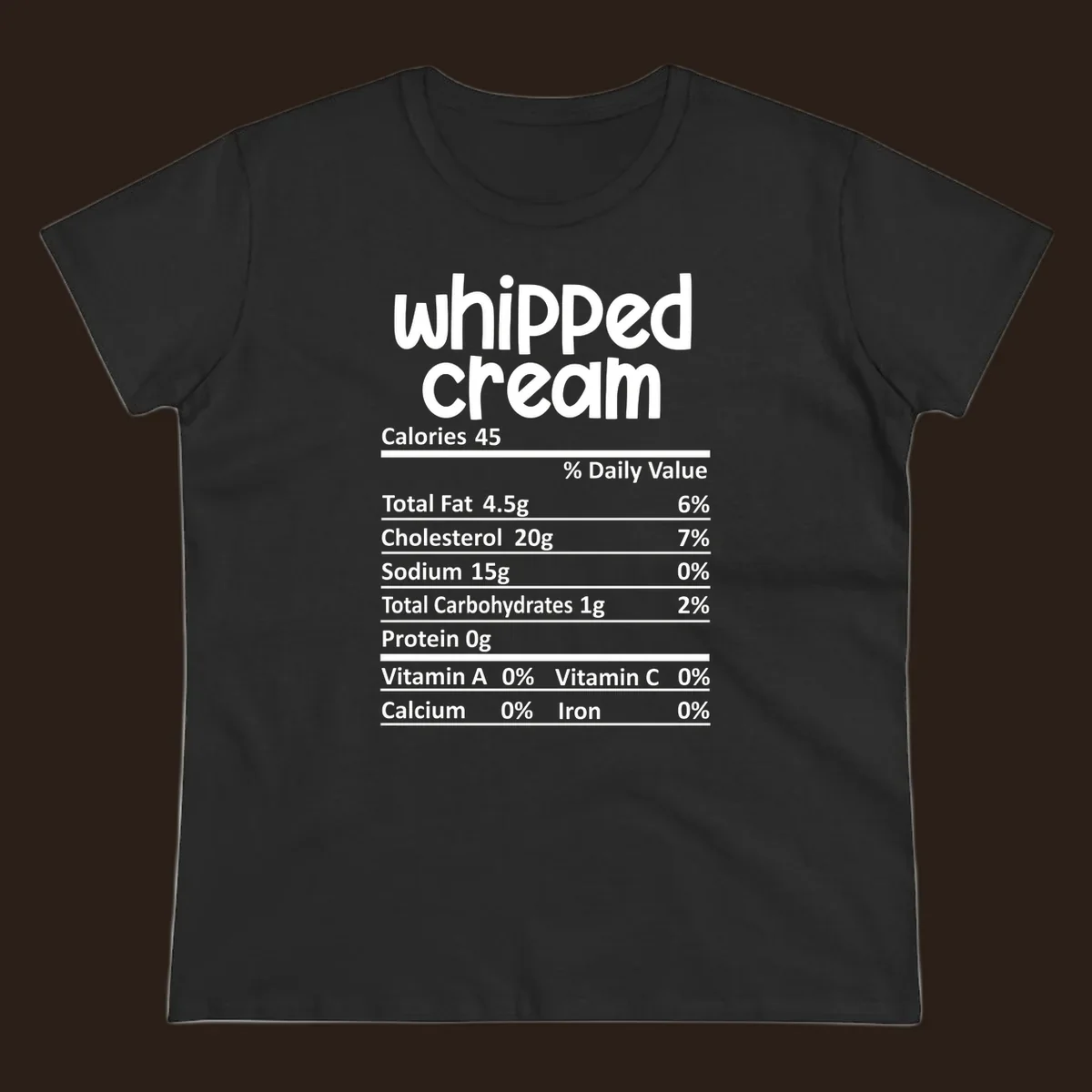 Whipped cream nutrition facts label design with calories and nutrient percentages.