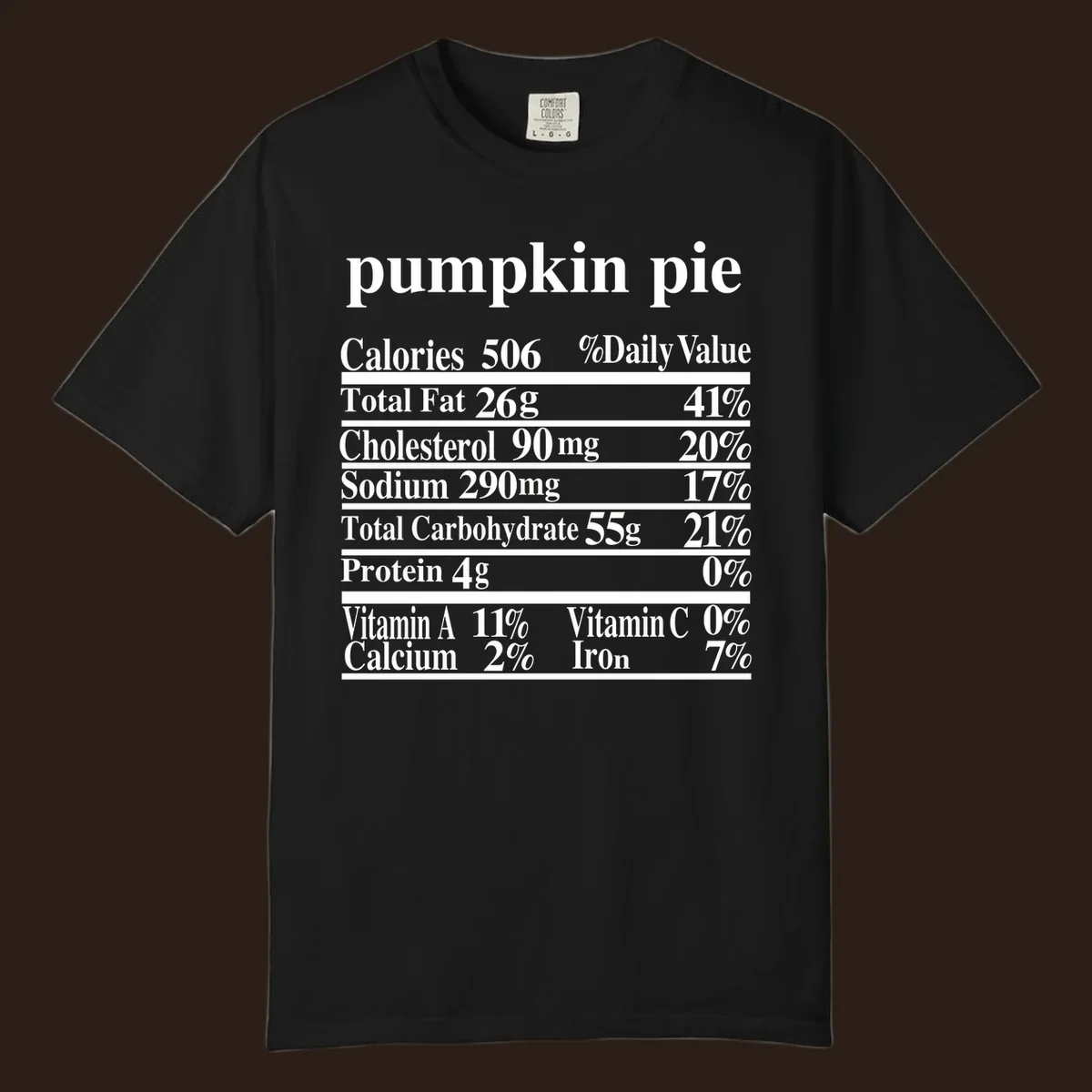 Pumpkin Pie Nutrition Facts