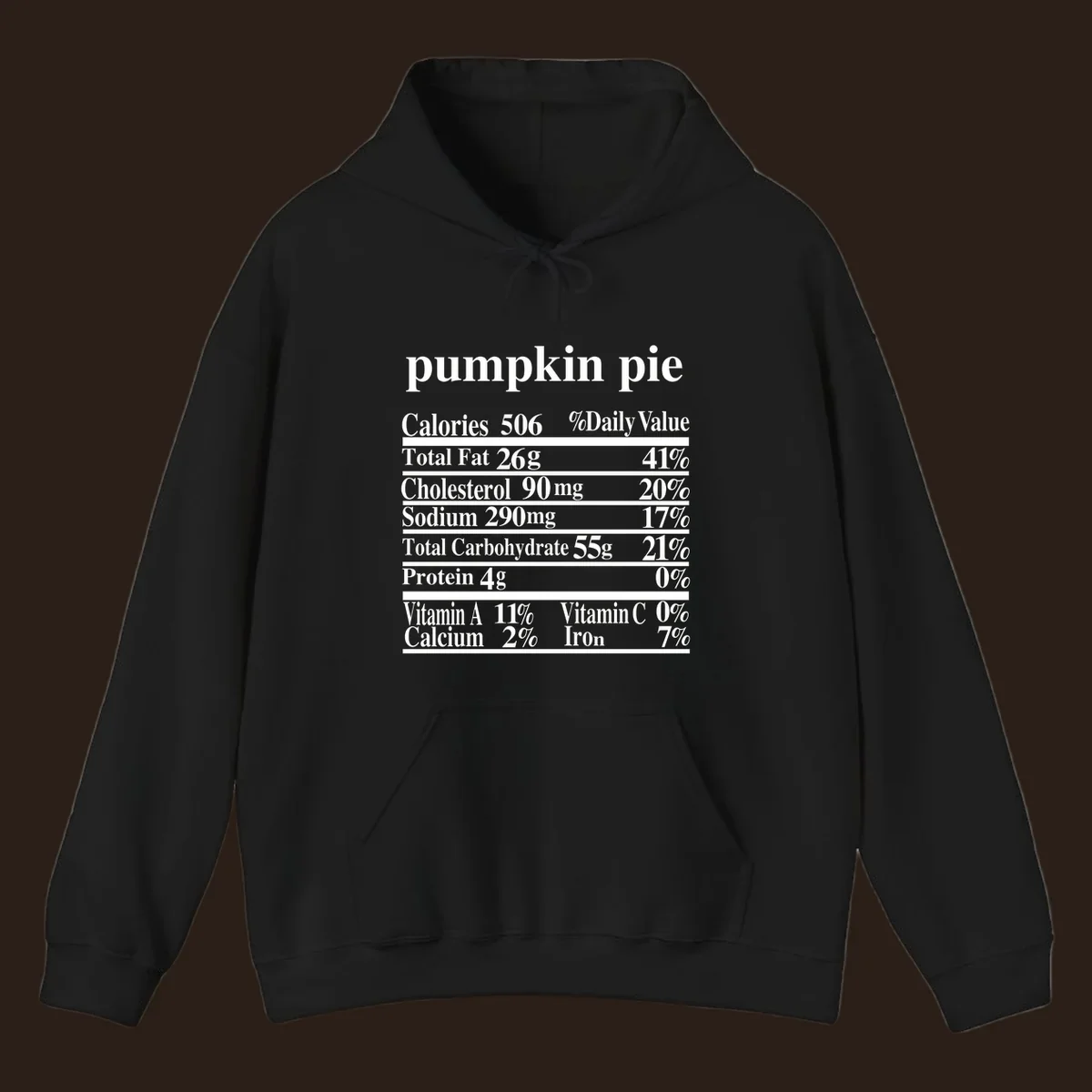 Pumpkin Pie Nutrition Facts
