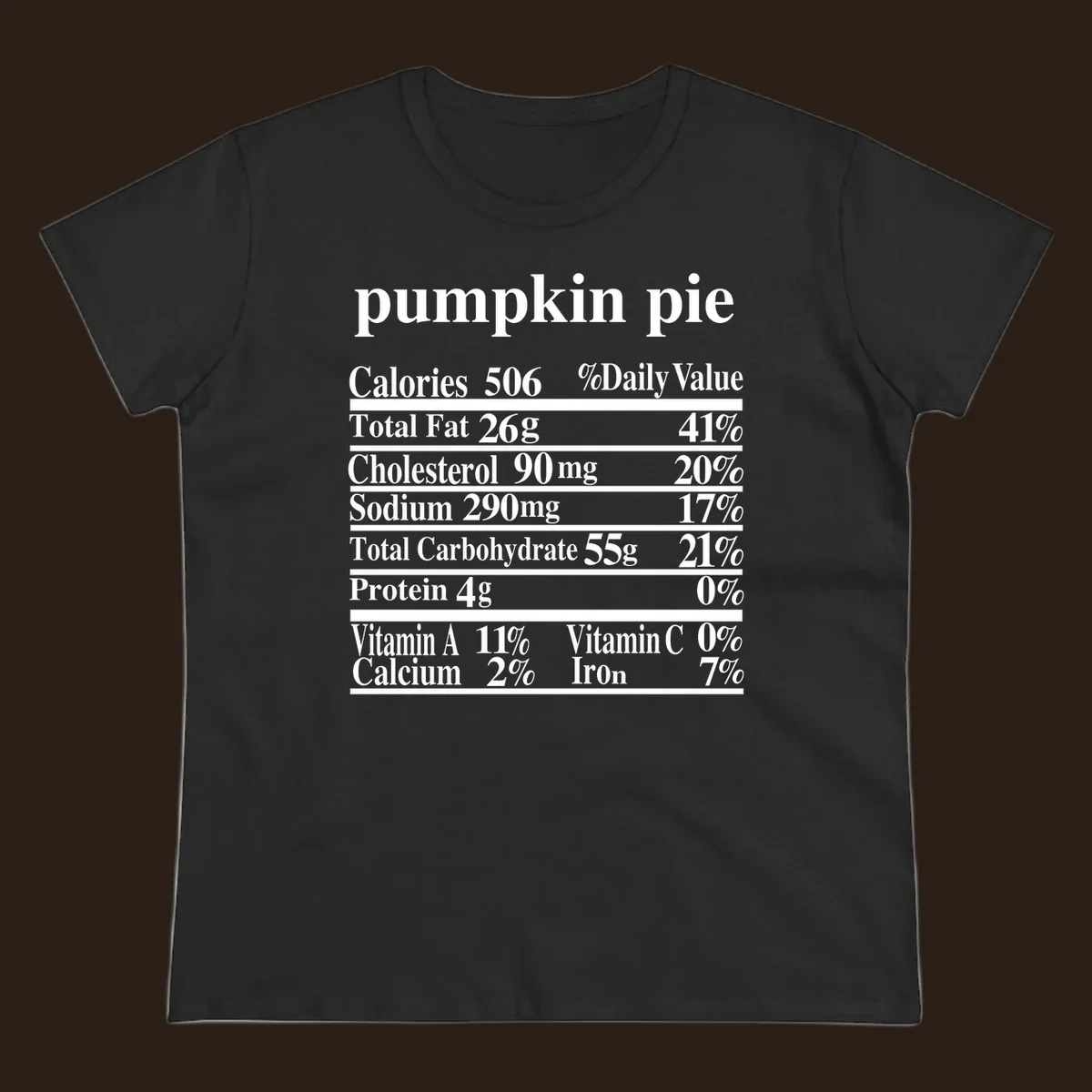 Pumpkin Pie Nutrition Facts