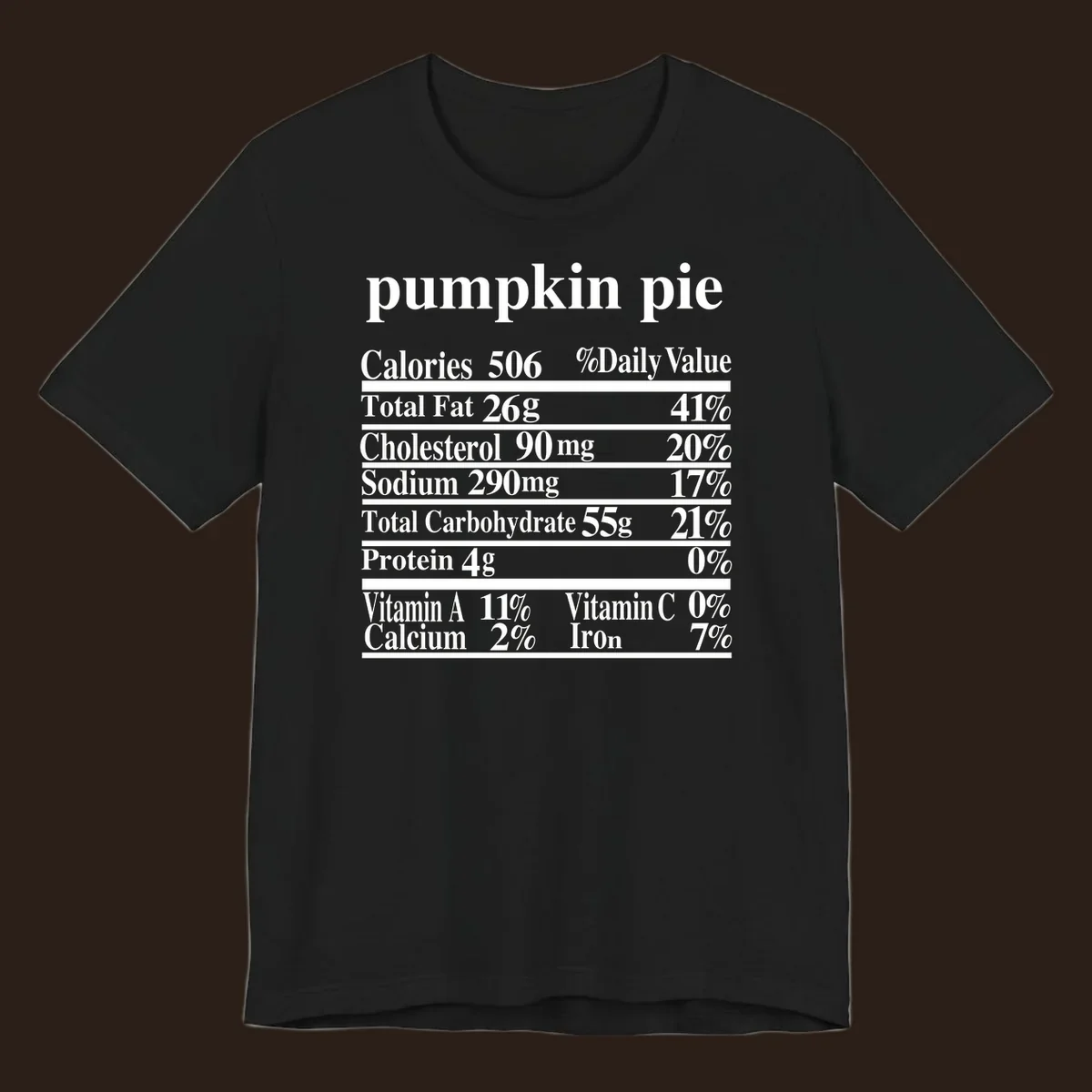 Pumpkin Pie Nutrition Facts