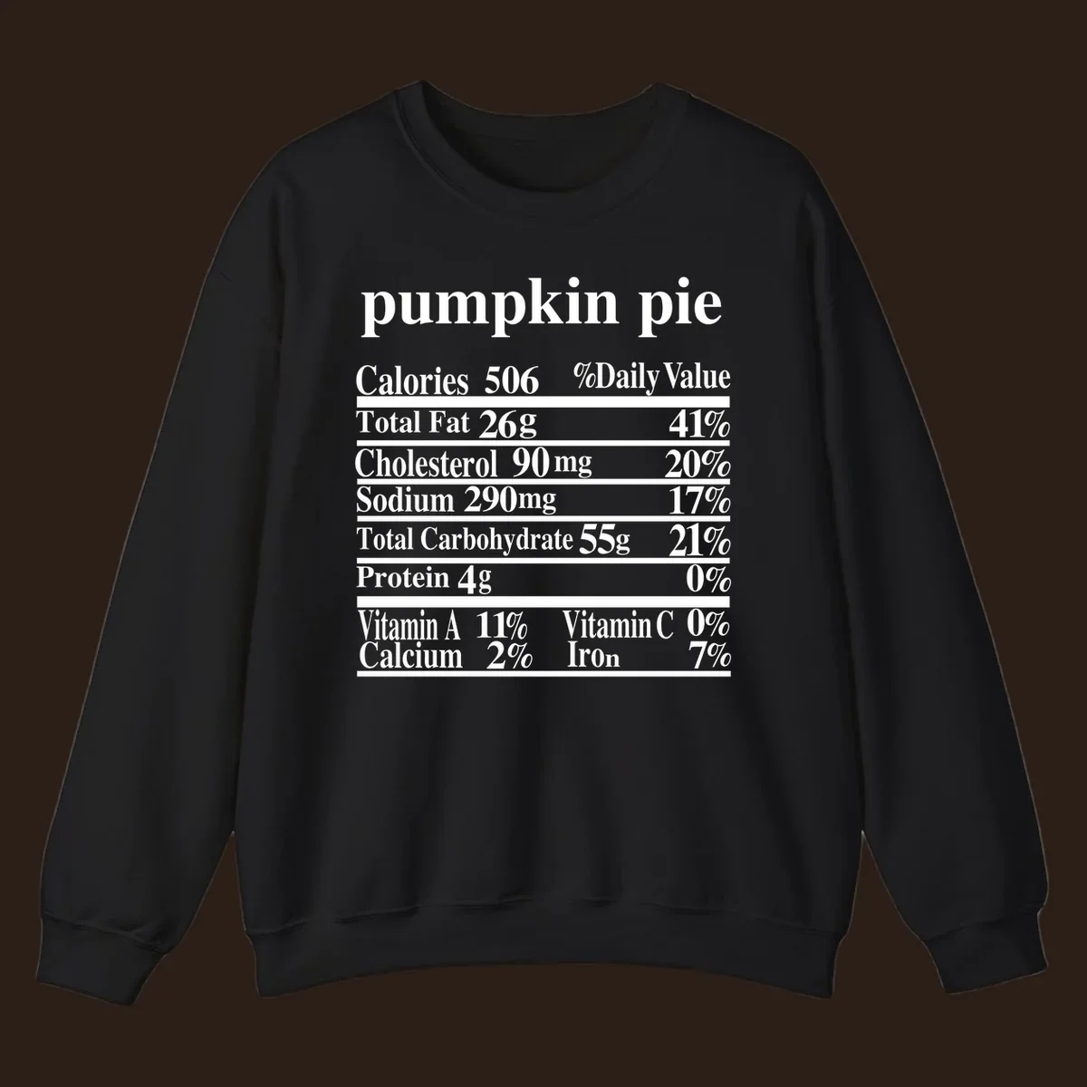Pumpkin Pie Nutrition Facts
