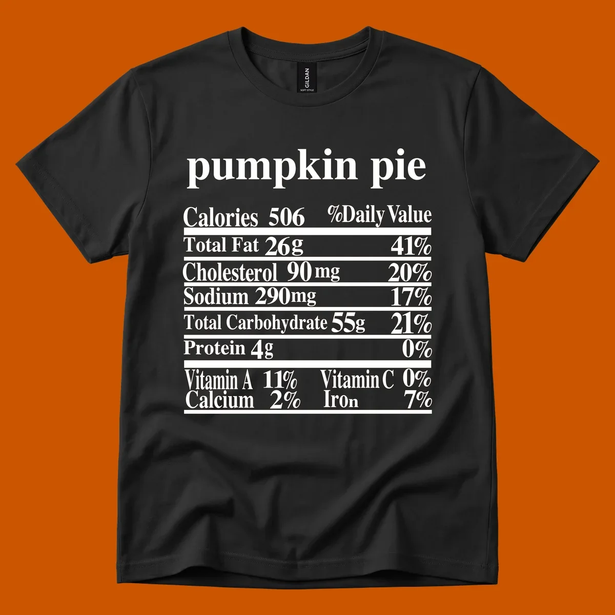 Pumpkin Pie Nutrition Facts