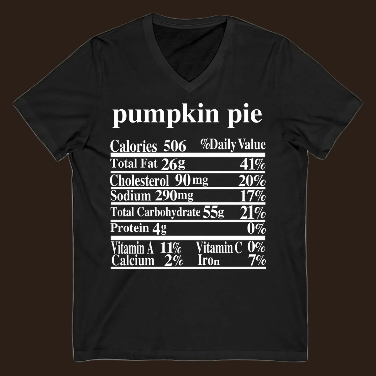 Pumpkin Pie Nutrition Facts