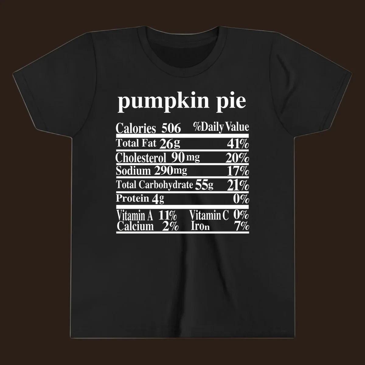 Pumpkin Pie Nutrition Facts