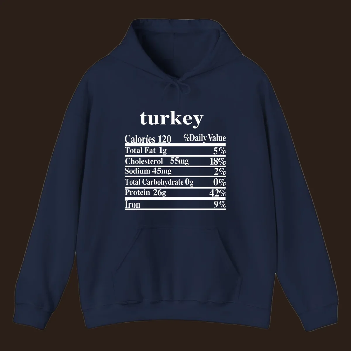 Turkey nutrition facts label design with white text on a black background.