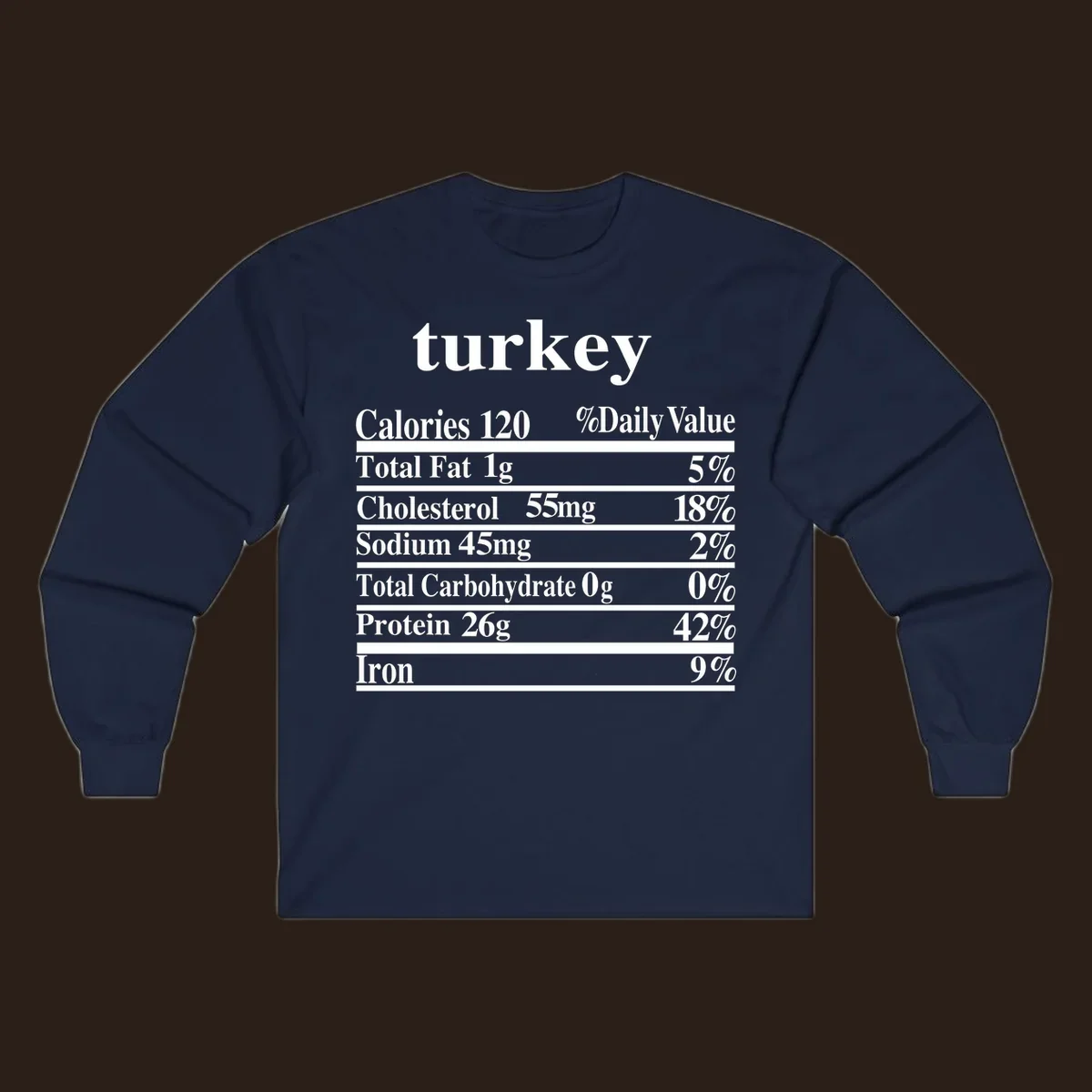 Turkey nutrition facts label design with white text on a black background.