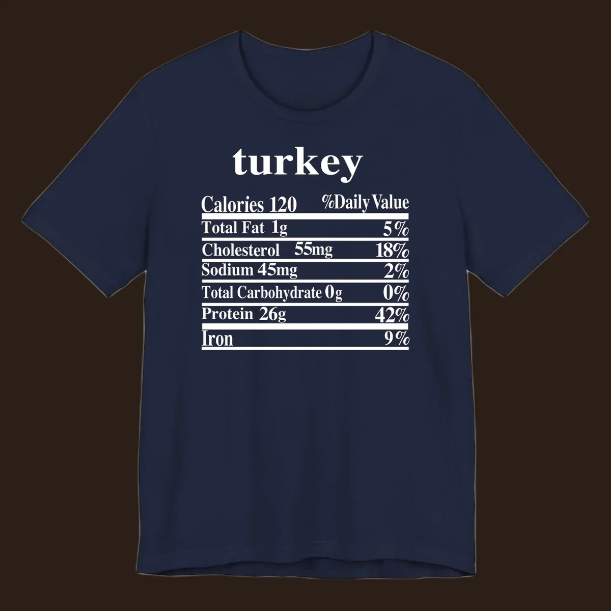 Turkey nutrition facts label design with white text on a black background.