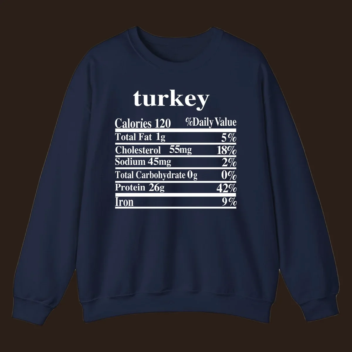 Turkey nutrition facts label design with white text on a black background.