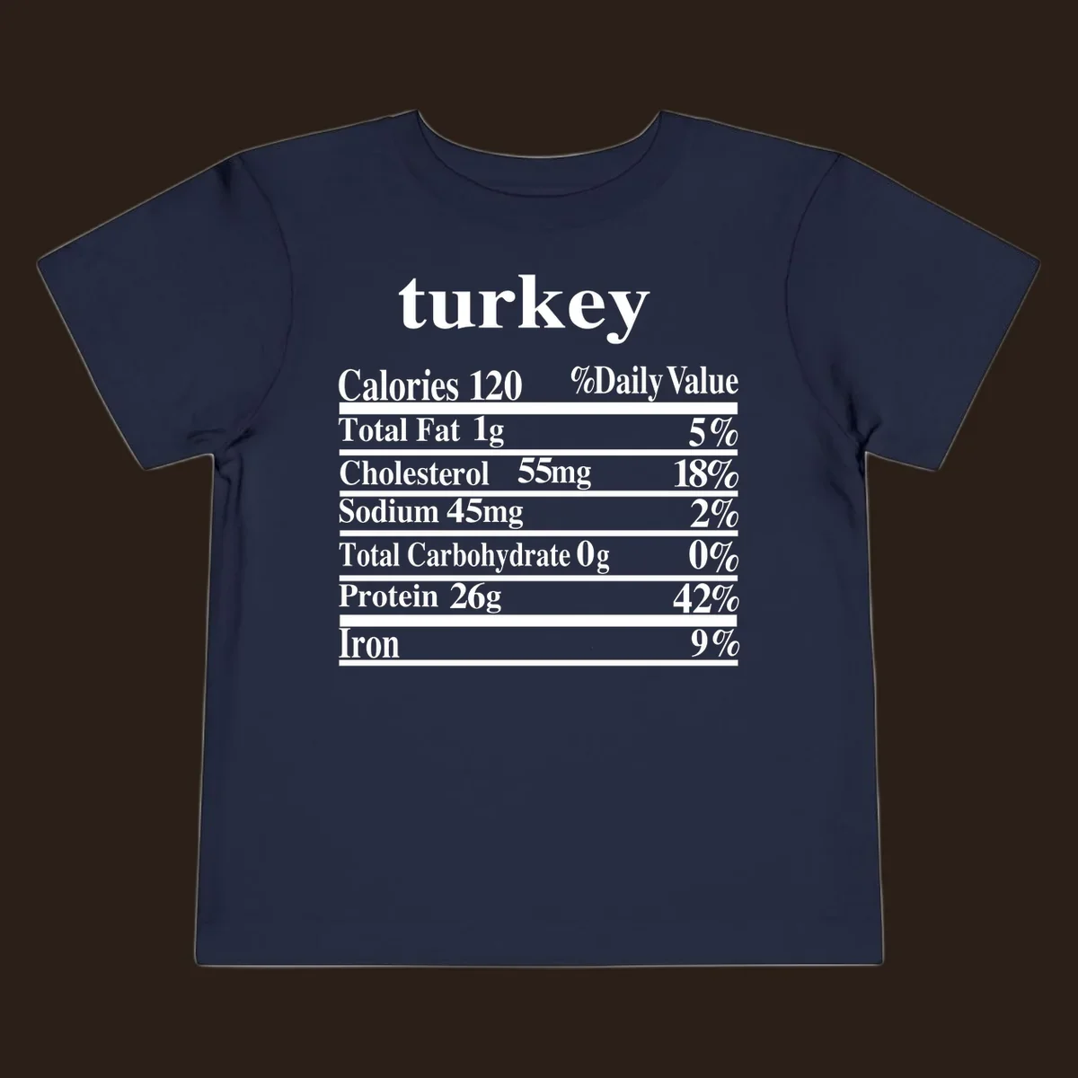 Turkey nutrition facts label design with white text on a black background.