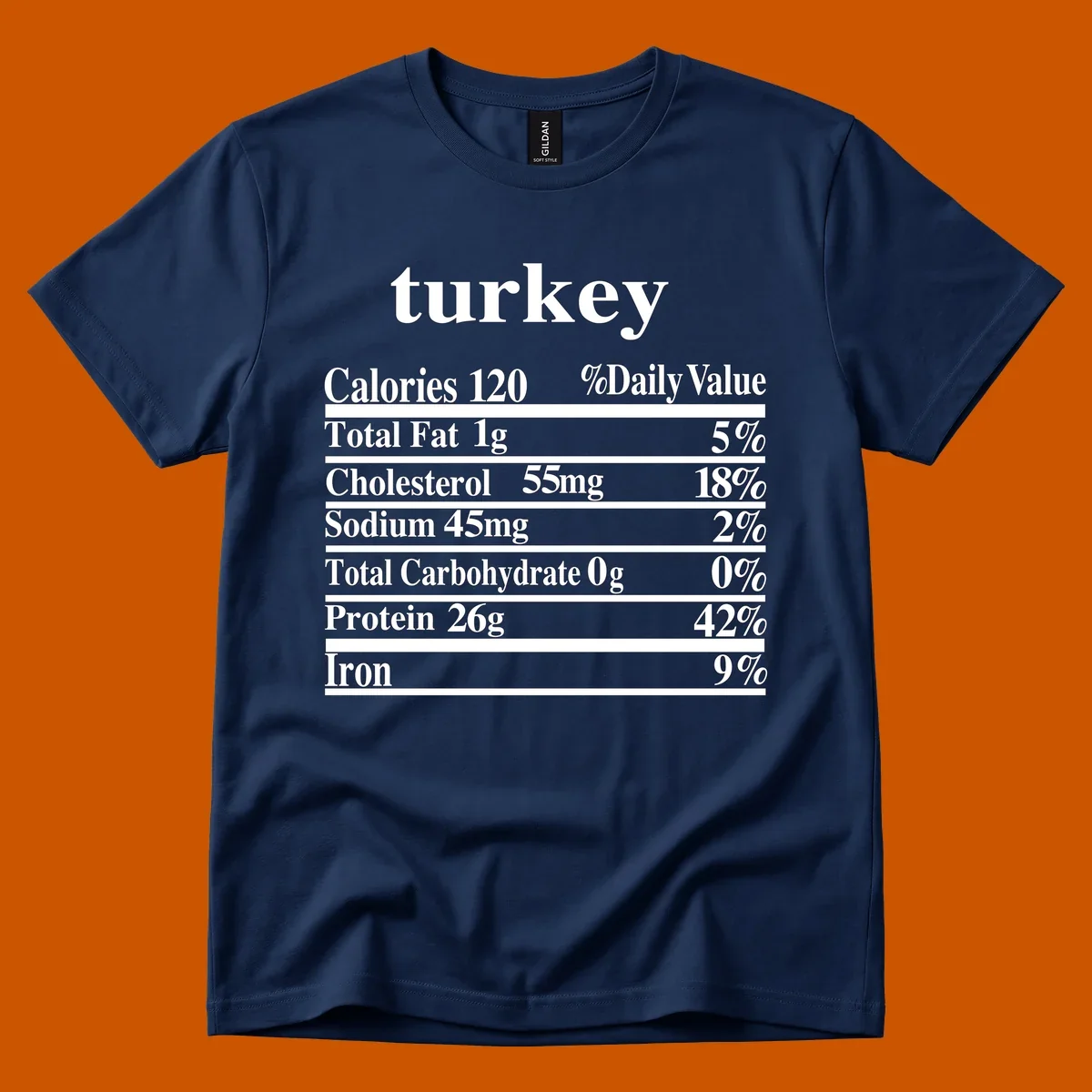 Turkey nutrition facts label design with white text on a black background.