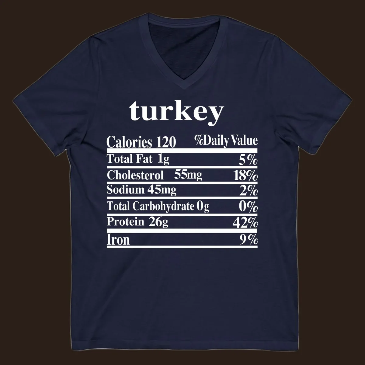 Turkey nutrition facts label design with white text on a black background.