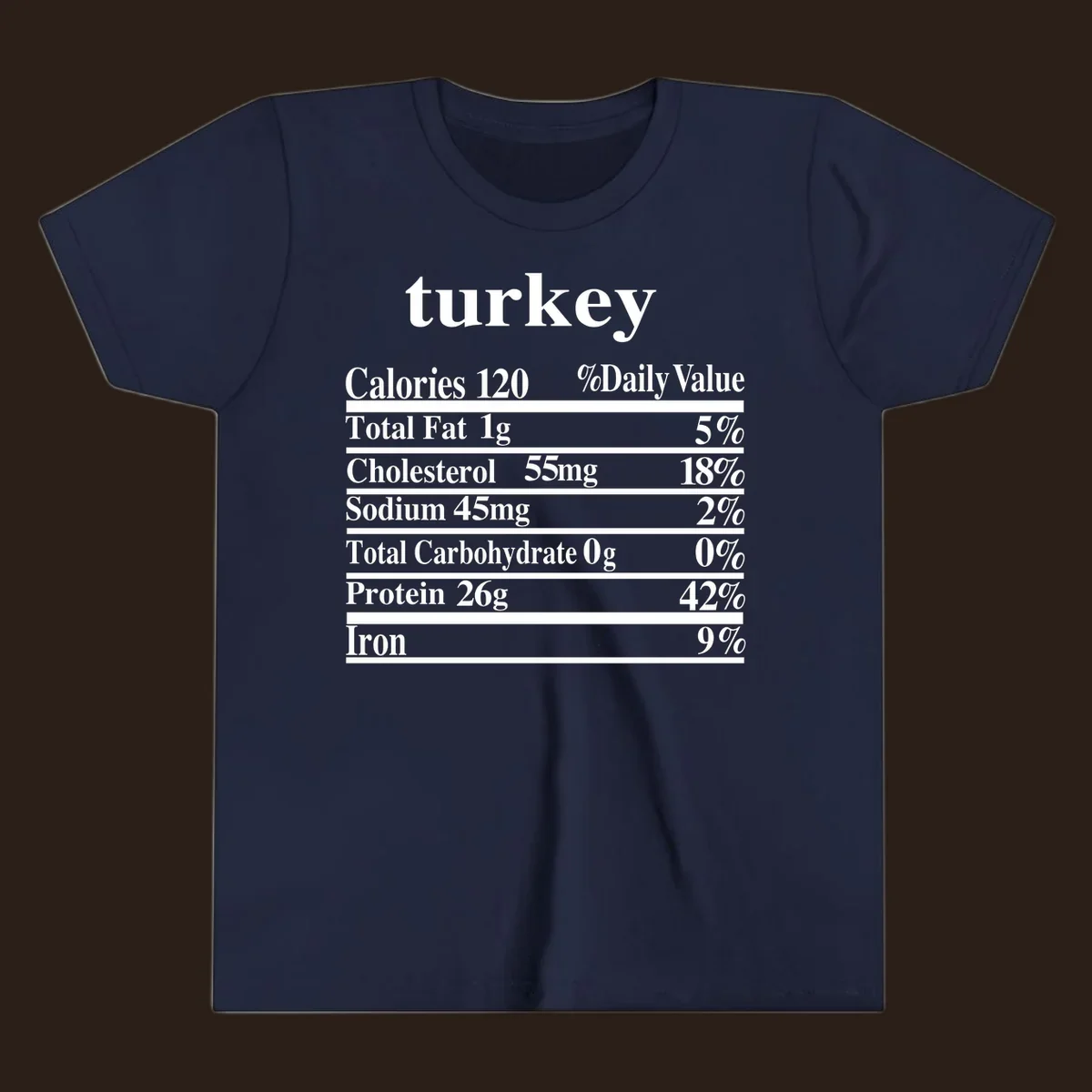Turkey nutrition facts label design with white text on a black background.