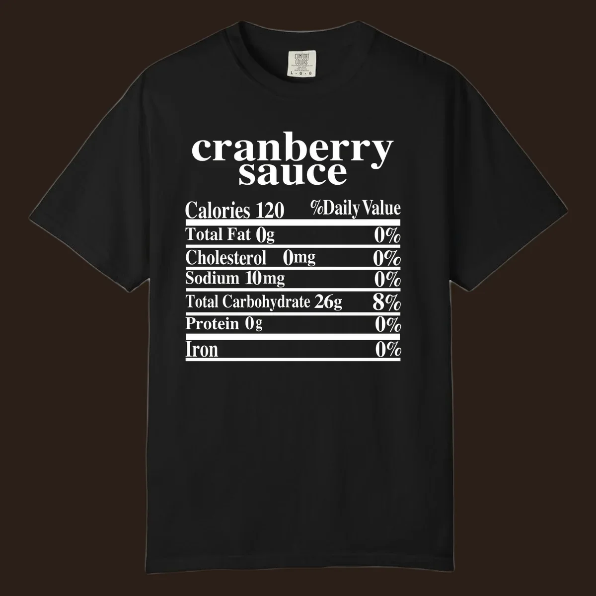 Cranberry sauce nutrition facts label design