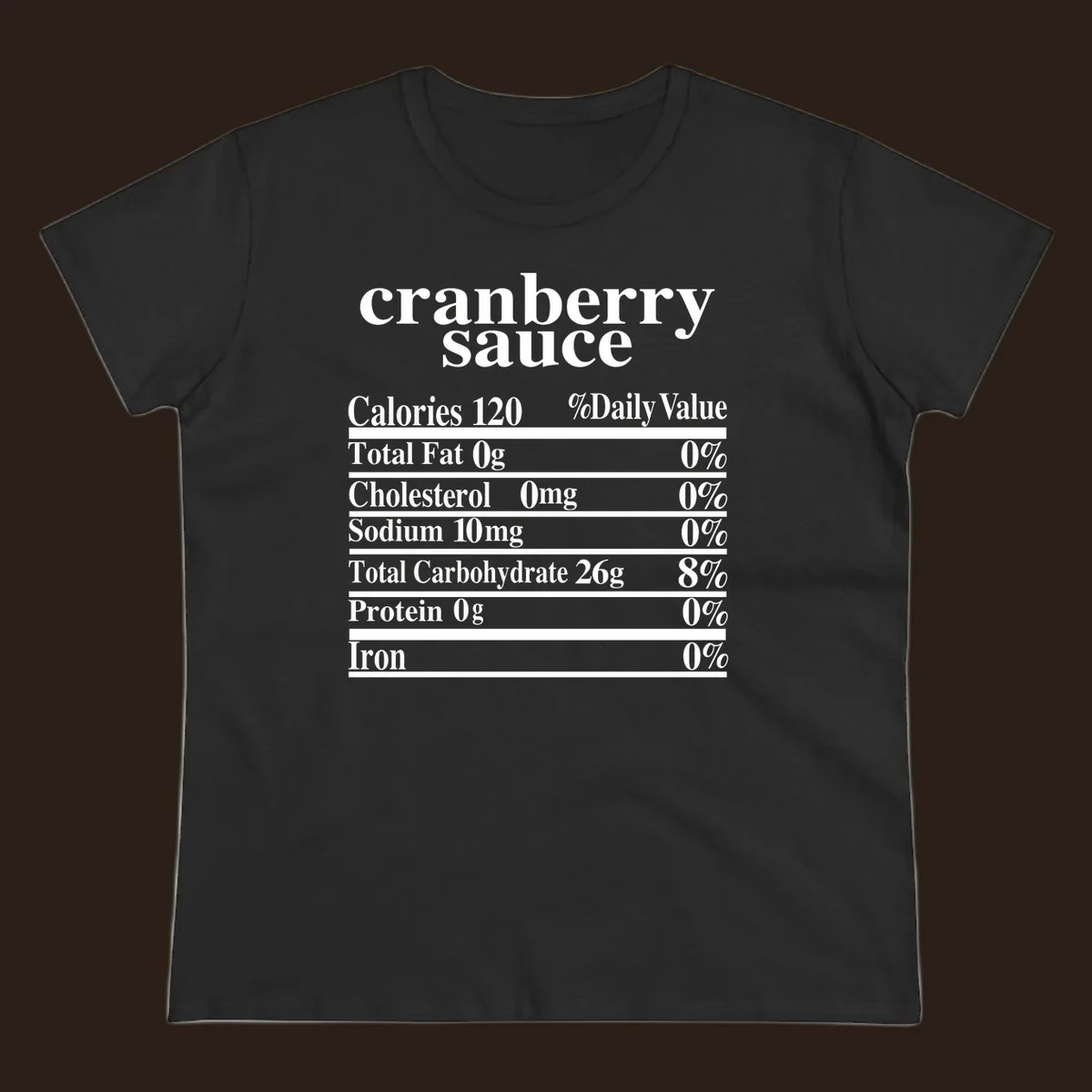 Cranberry sauce nutrition facts label design