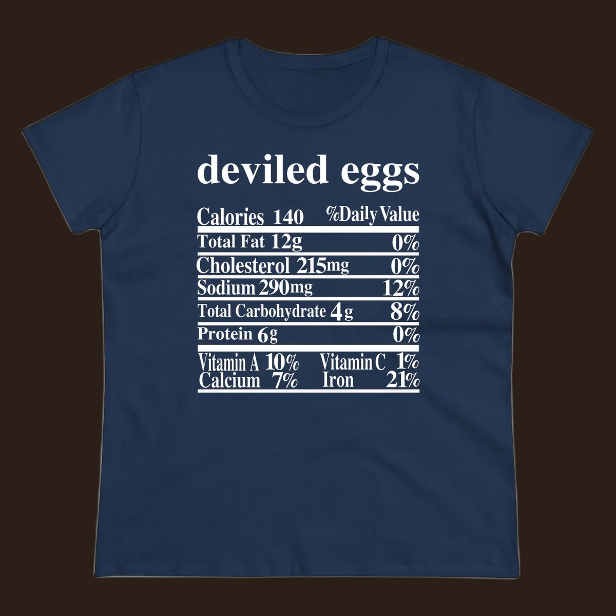 Deviled eggs nutrition facts label with white text on black background.