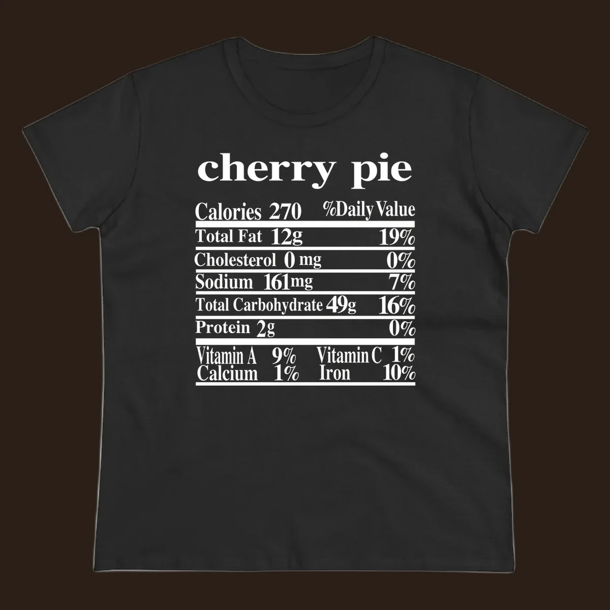 Cherry pie nutrition facts label design