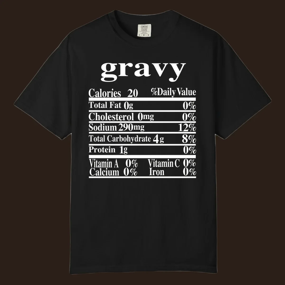 Thanksgiving gravy nutrition label with calories and daily values, presented in white text on a dark background.