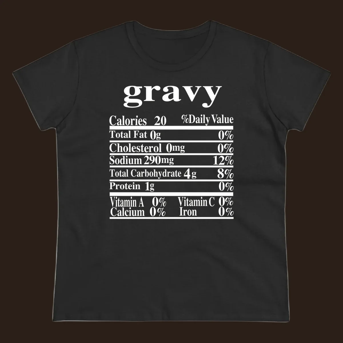 Thanksgiving gravy nutrition label with calories and daily values, presented in white text on a dark background.