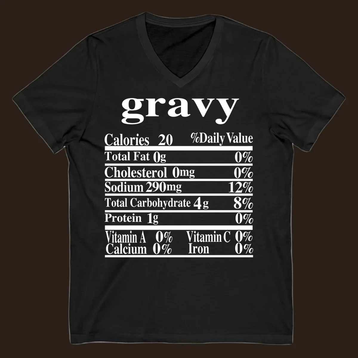 Thanksgiving gravy nutrition label with calories and daily values, presented in white text on a dark background.