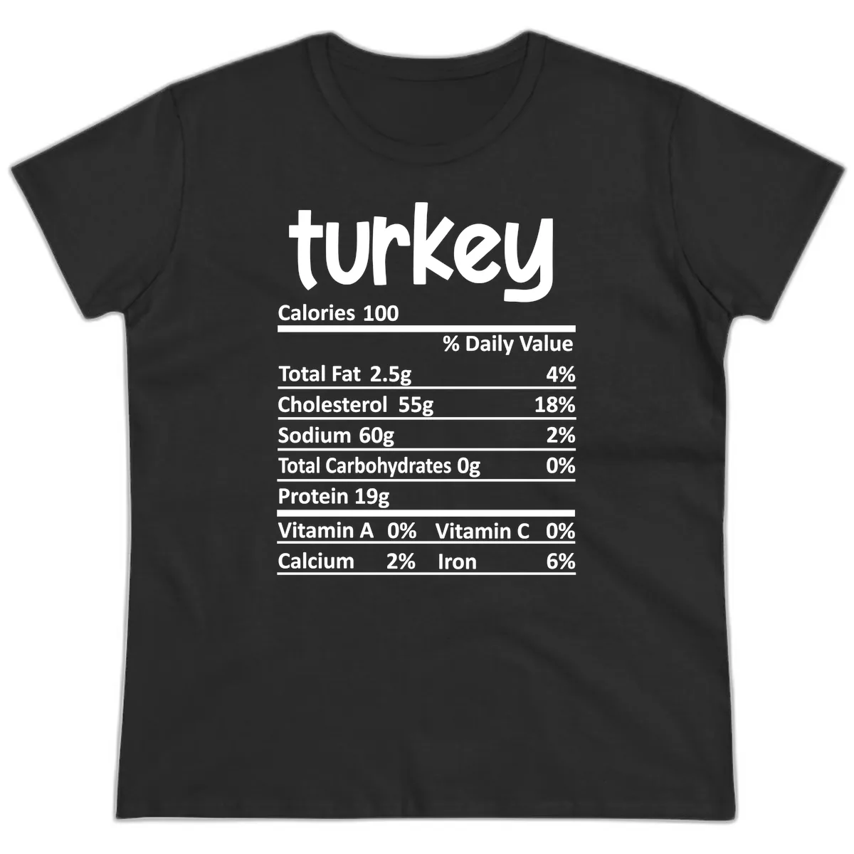 Turkey Nutrition Facts Ladies Tee in Black