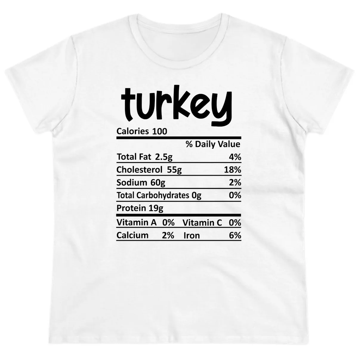 Turkey Nutrition Facts Ladies Tee in White