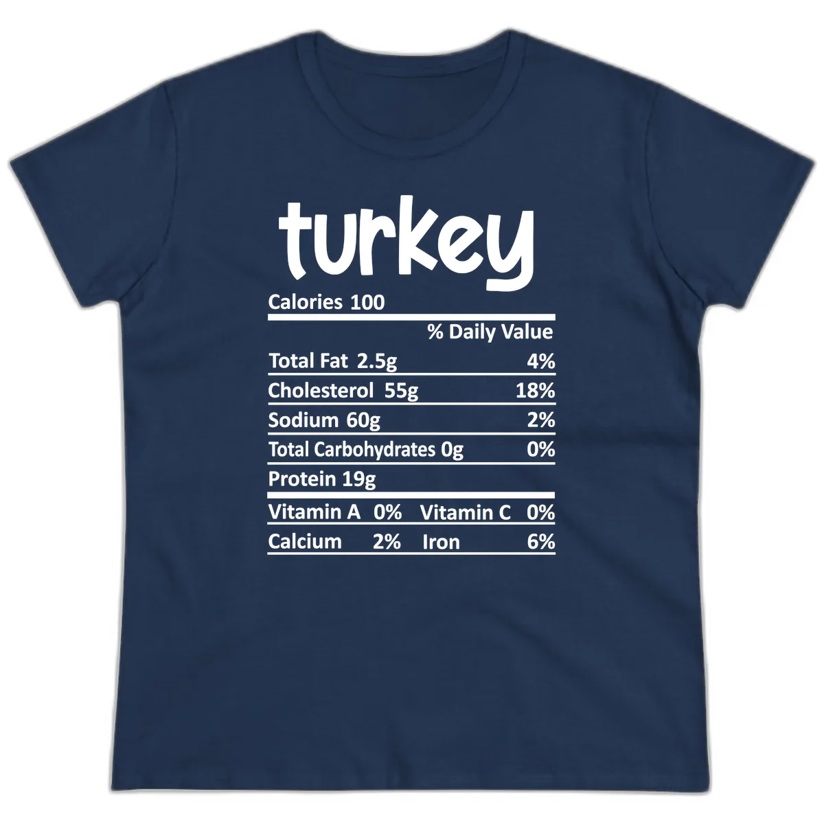 Turkey Nutrition Facts Ladies Tee in Navy