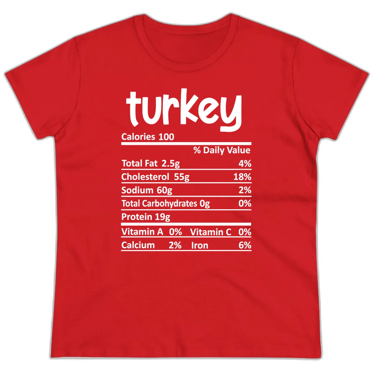 Turkey Nutrition Facts Ladies Tee in Red