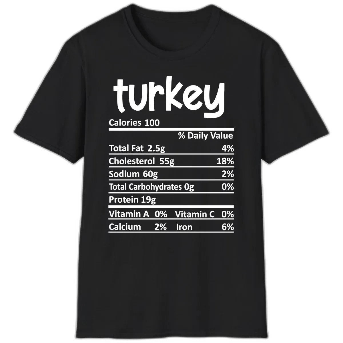 Turkey Nutrition Facts T-Shirt in Black