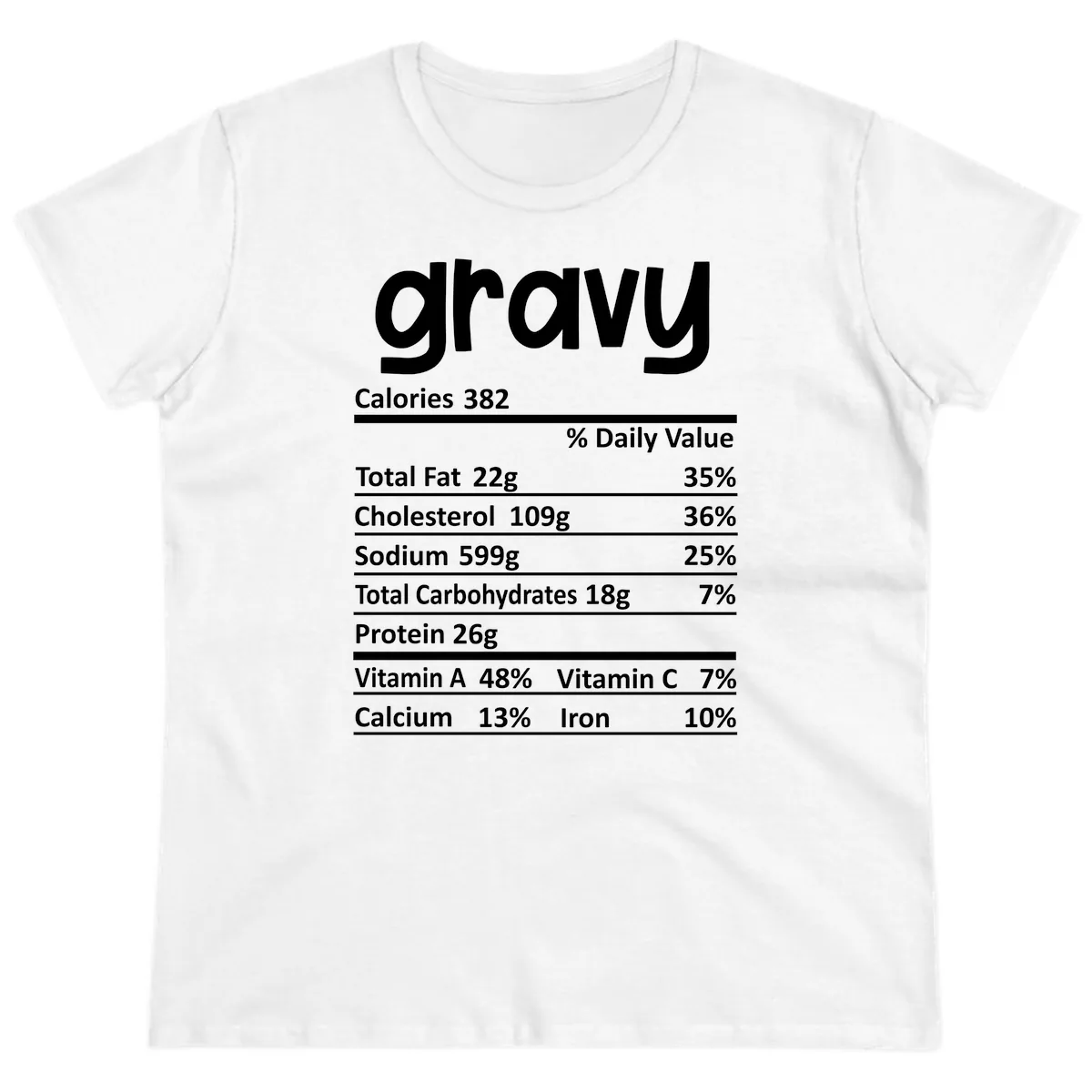 Nutrition Facts Gravy Design Ladies Tee in White
