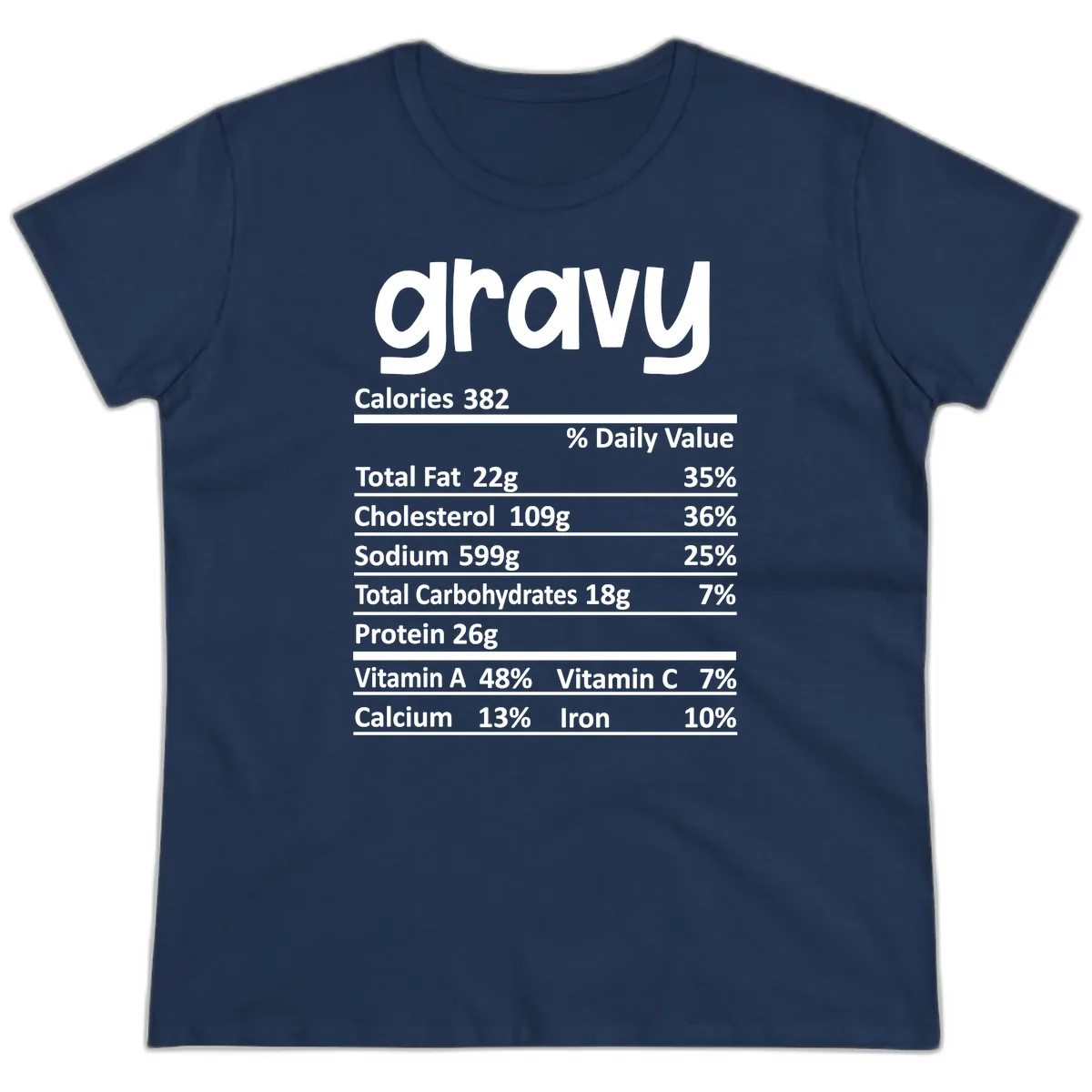 Nutrition Facts Gravy Design Ladies Tee in Navy