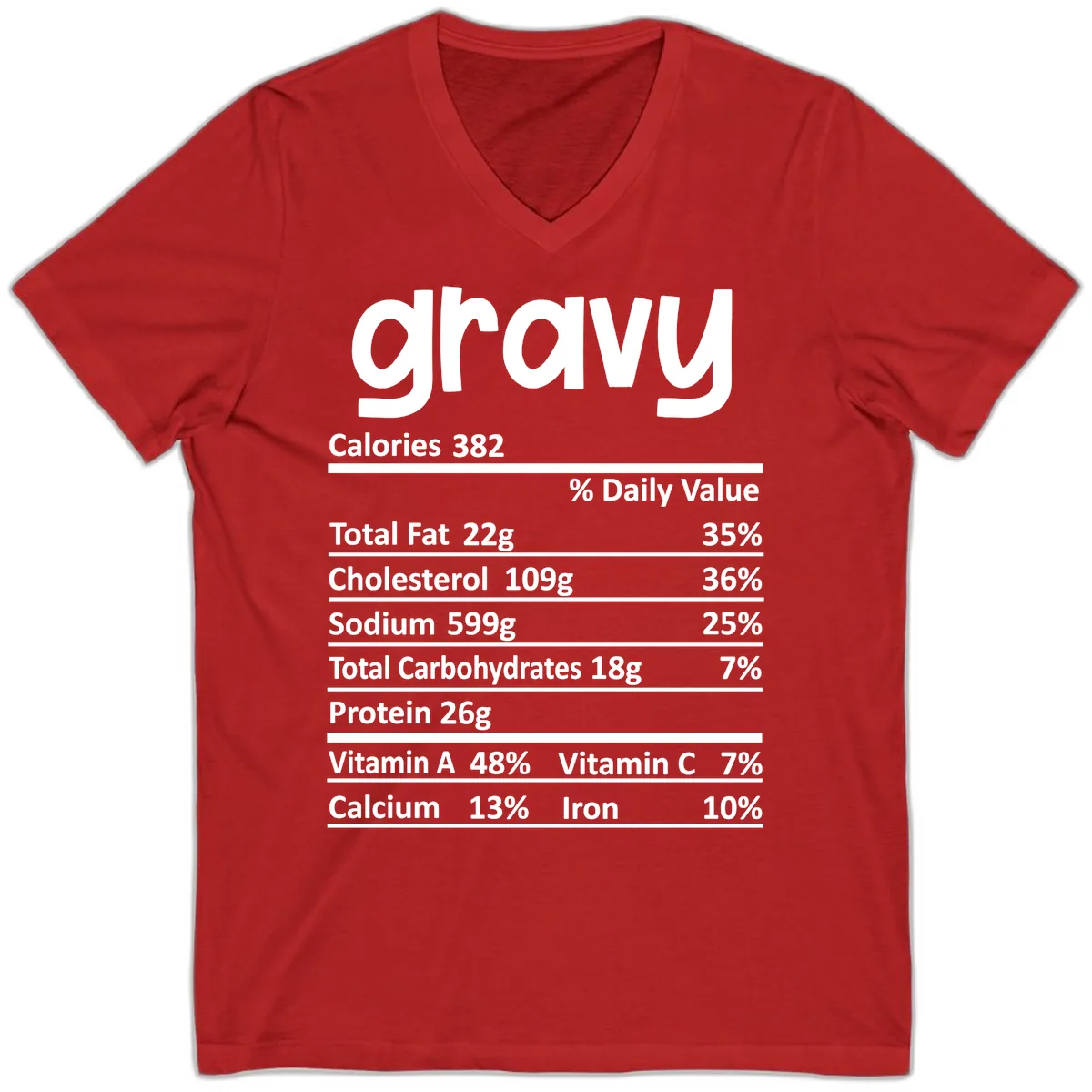 Nutrition Facts Gravy Design V-Neck in Red