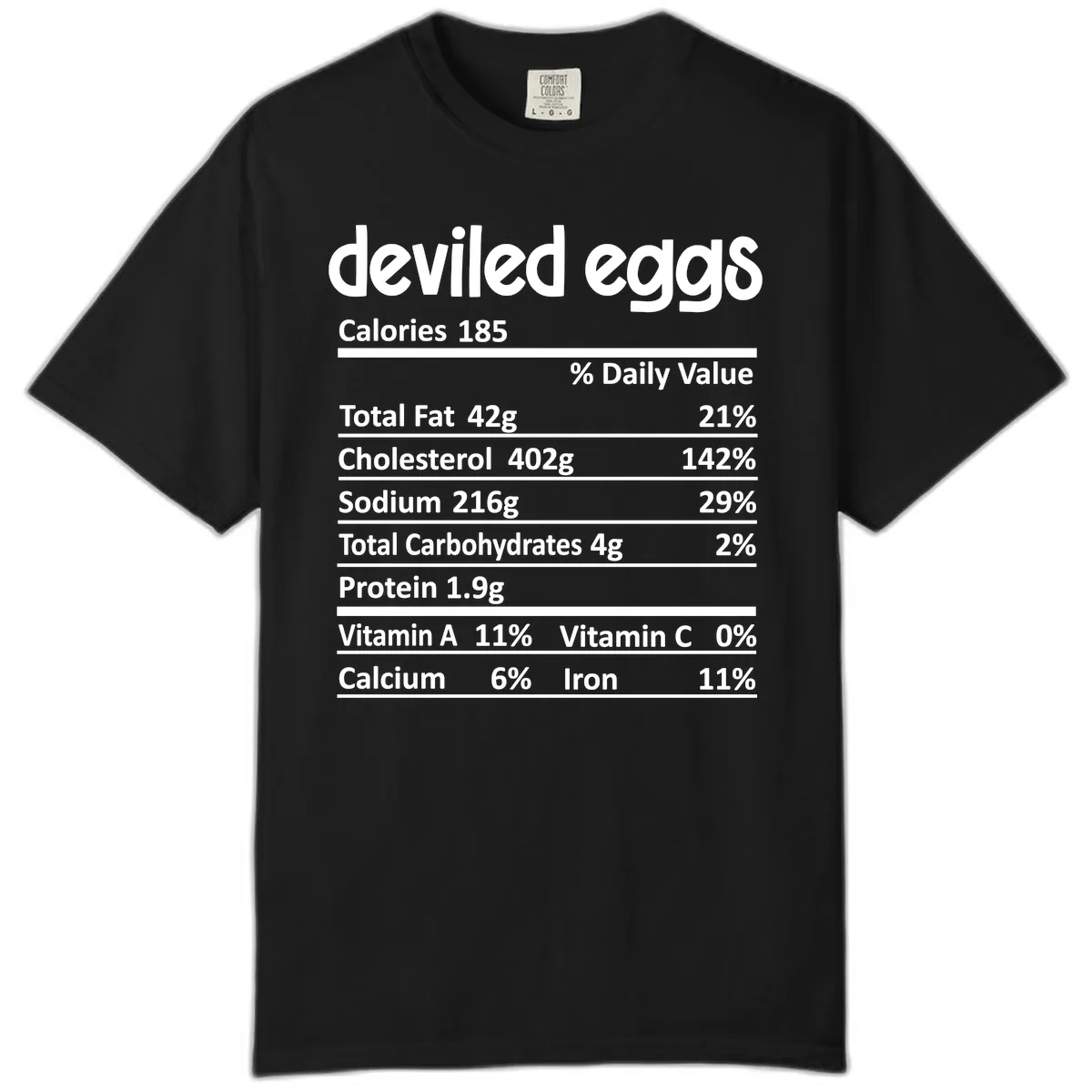 Deviled Eggs Nutrition Label Comfort Color in Black