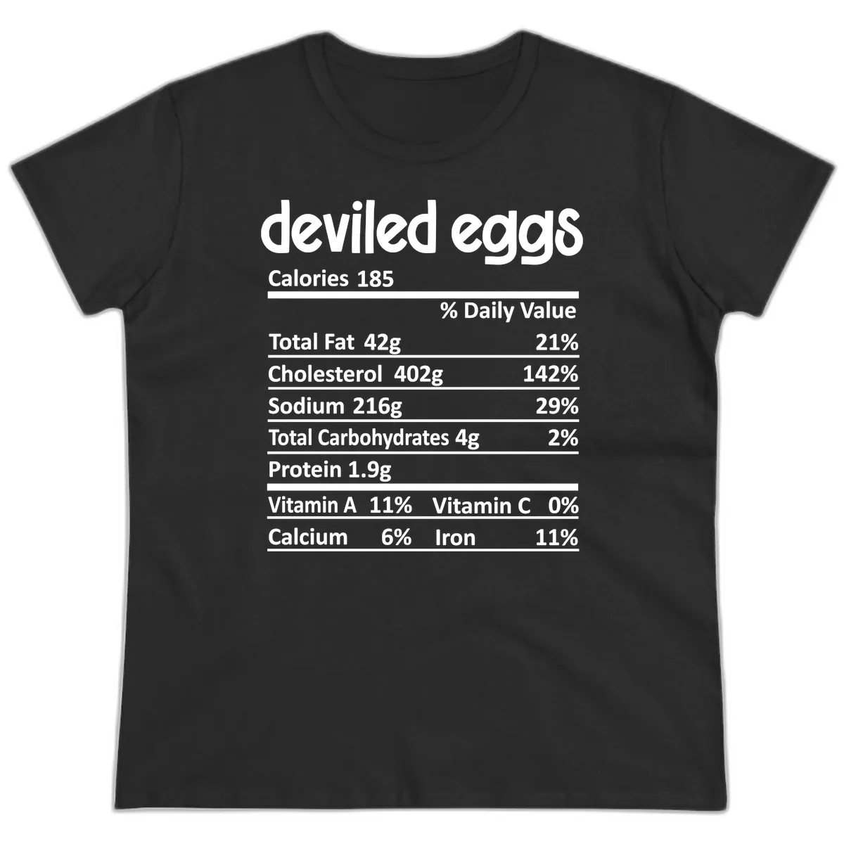 Deviled Eggs Nutrition Label Ladies Tee in Black