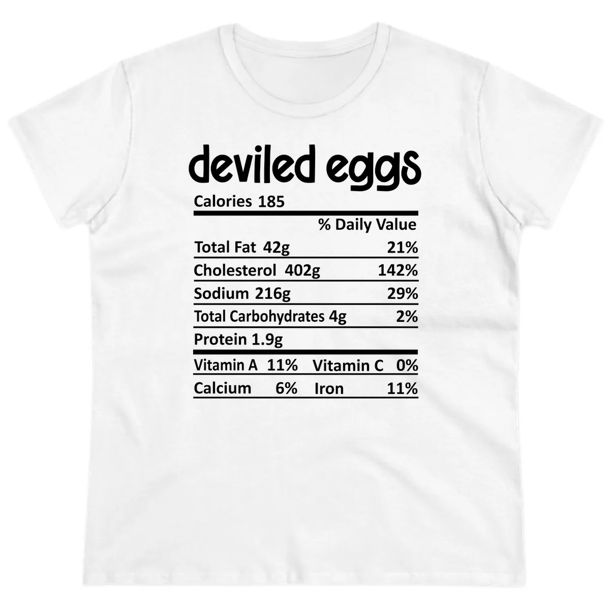 Deviled Eggs Nutrition Label Ladies Tee in White