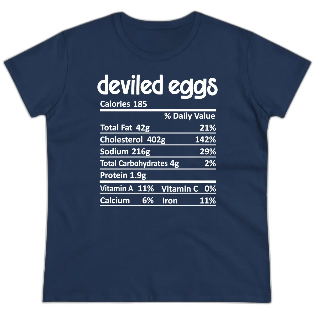 Deviled Eggs Nutrition Label Ladies Tee in Navy