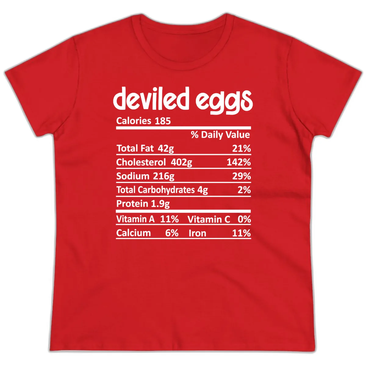 Deviled Eggs Nutrition Label Ladies Tee in Red