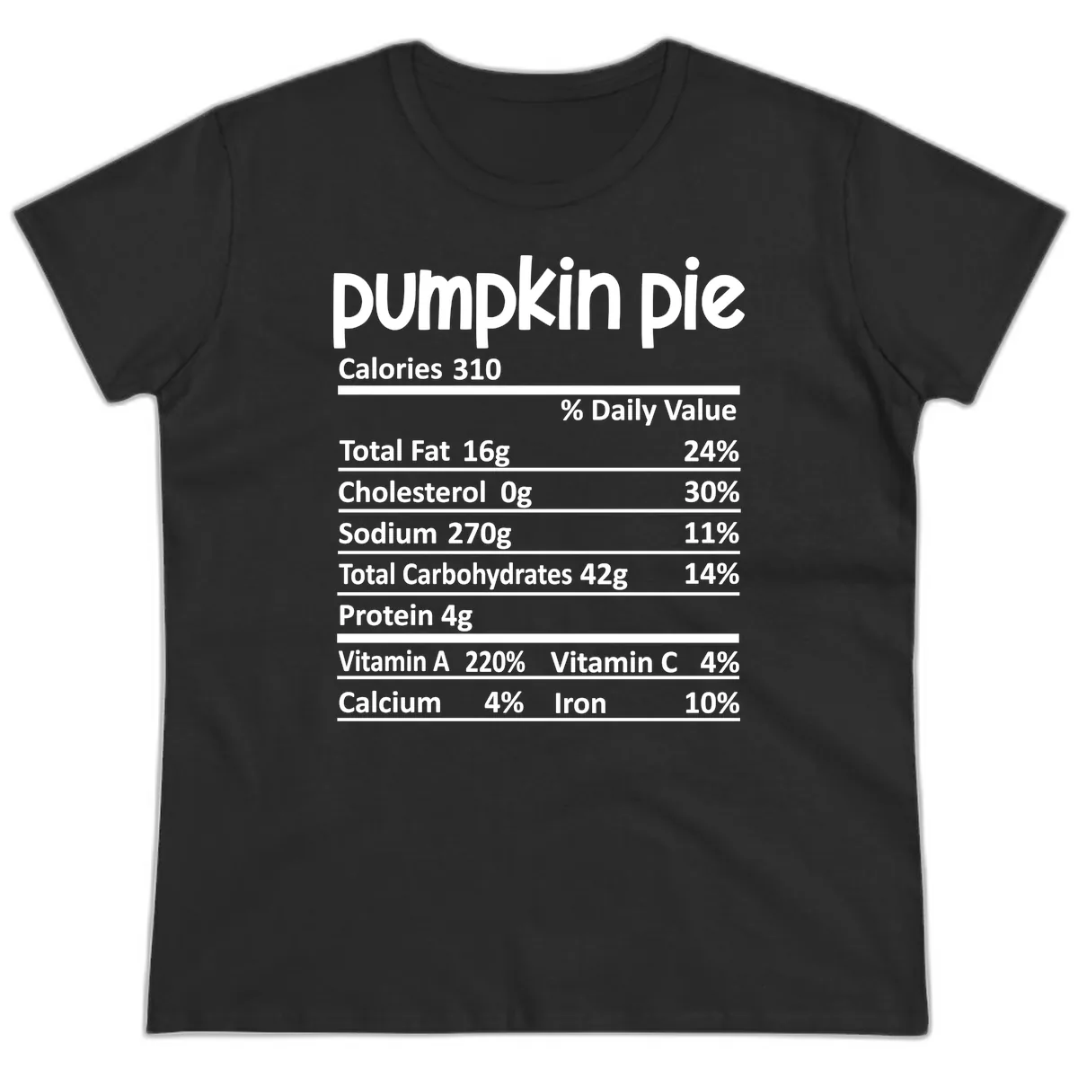 Pumpkin Pie Nutrition Facts Ladies Tee in Black