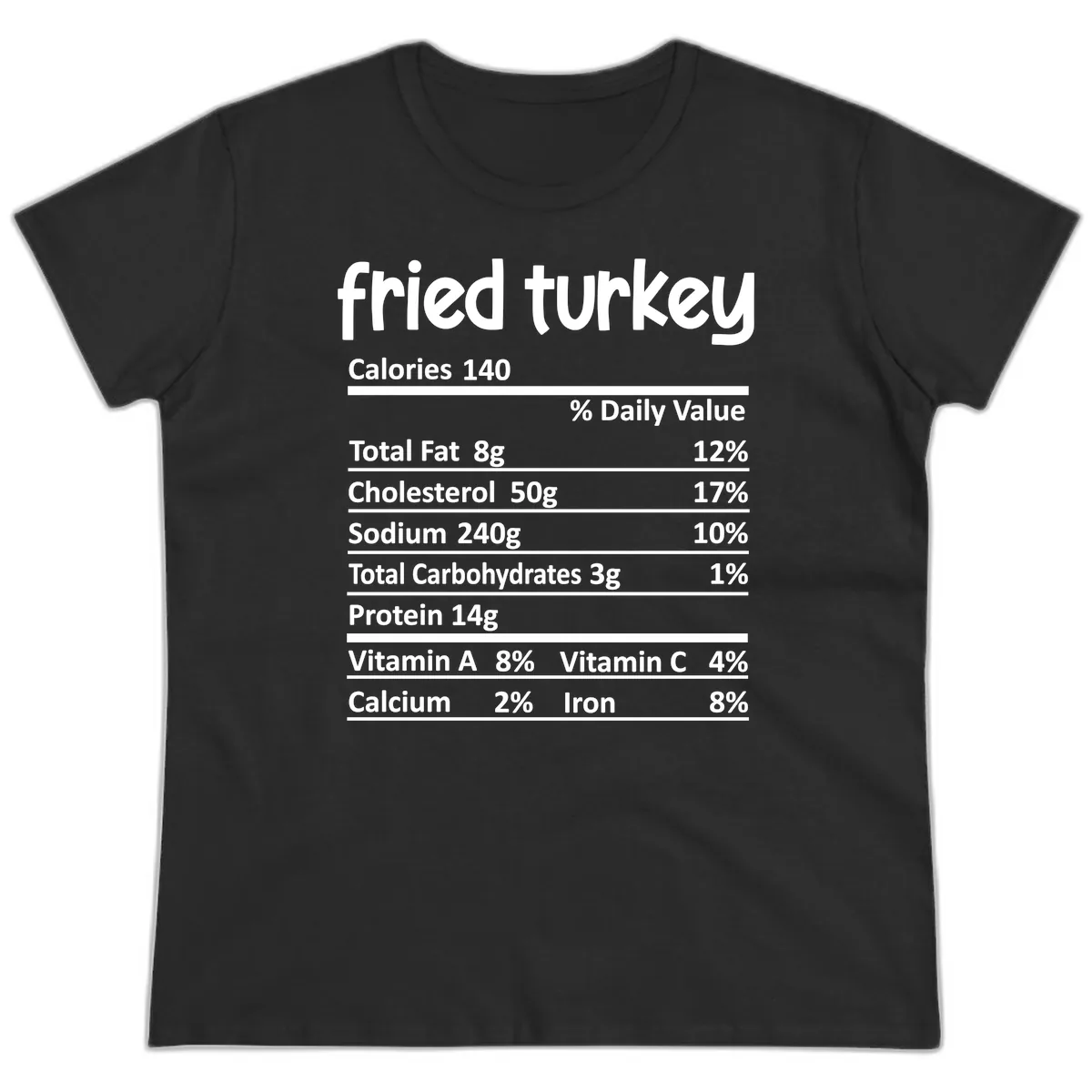 Fried Turkey Nutrition Facts Ladies Tee in Black