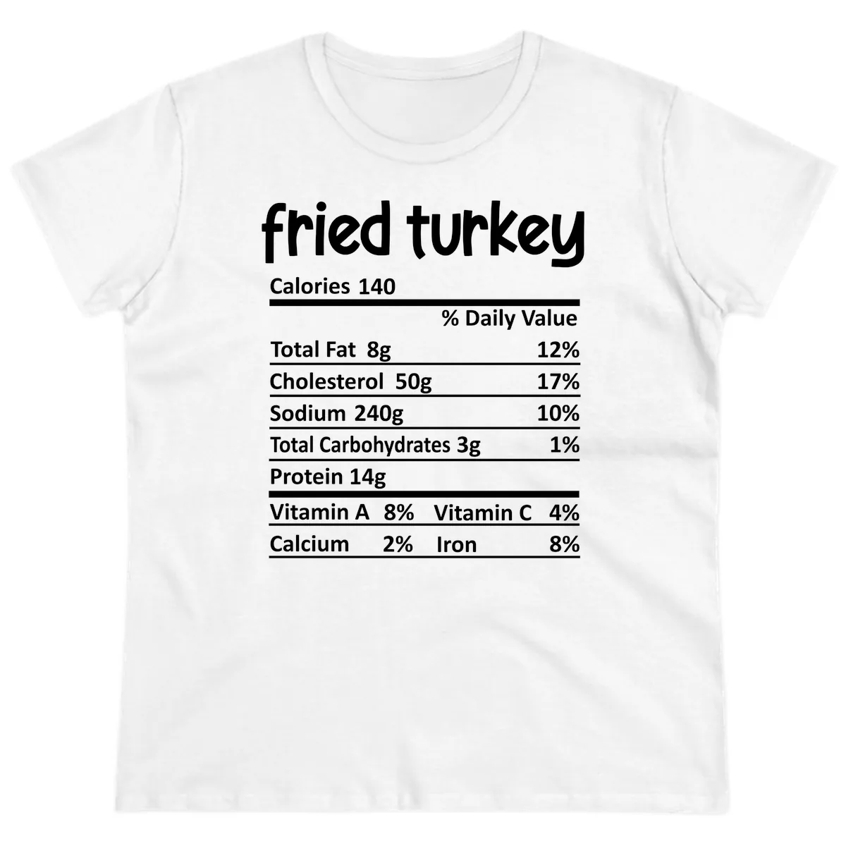 Fried Turkey Nutrition Facts Ladies Tee in White