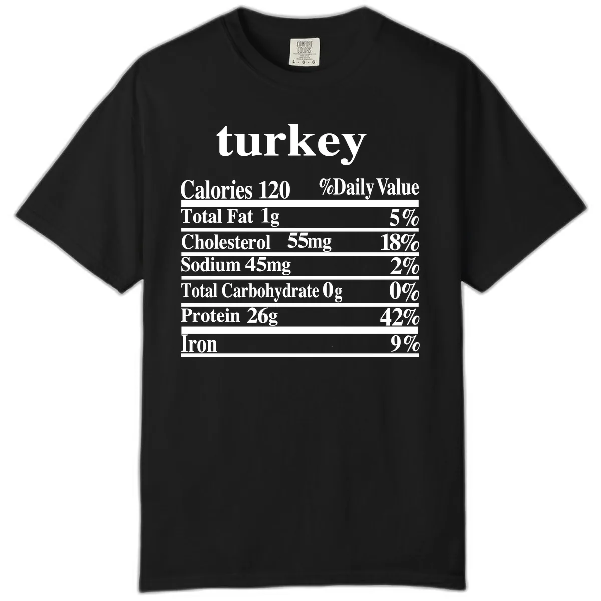 Turkey Nutrition Facts Label Comfort Color in Black