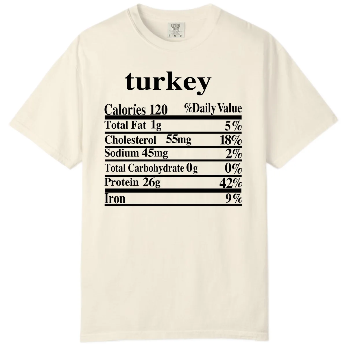 Turkey Nutrition Facts Label Comfort Color in Ivory
