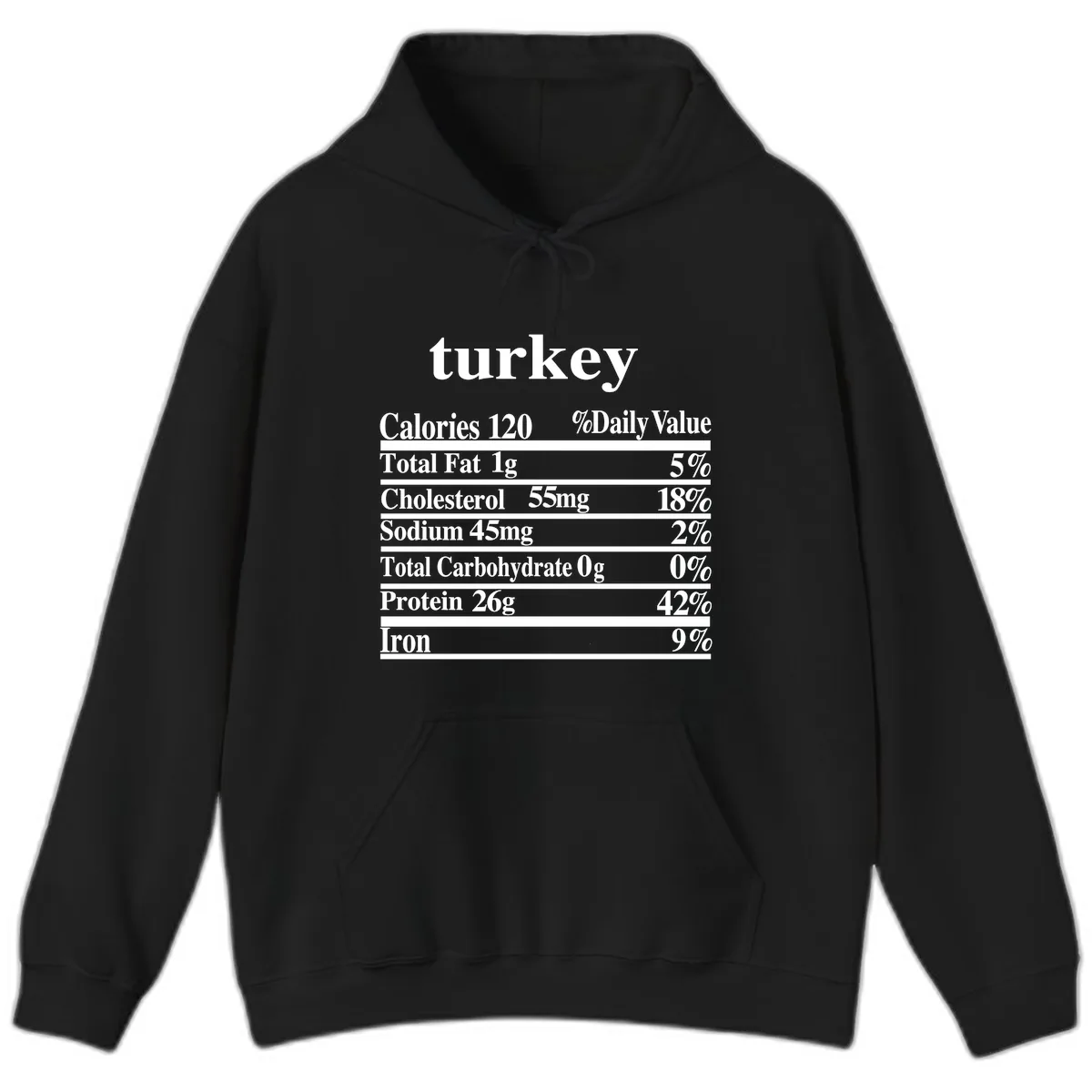 Turkey Nutrition Facts Label Hoodie in Black