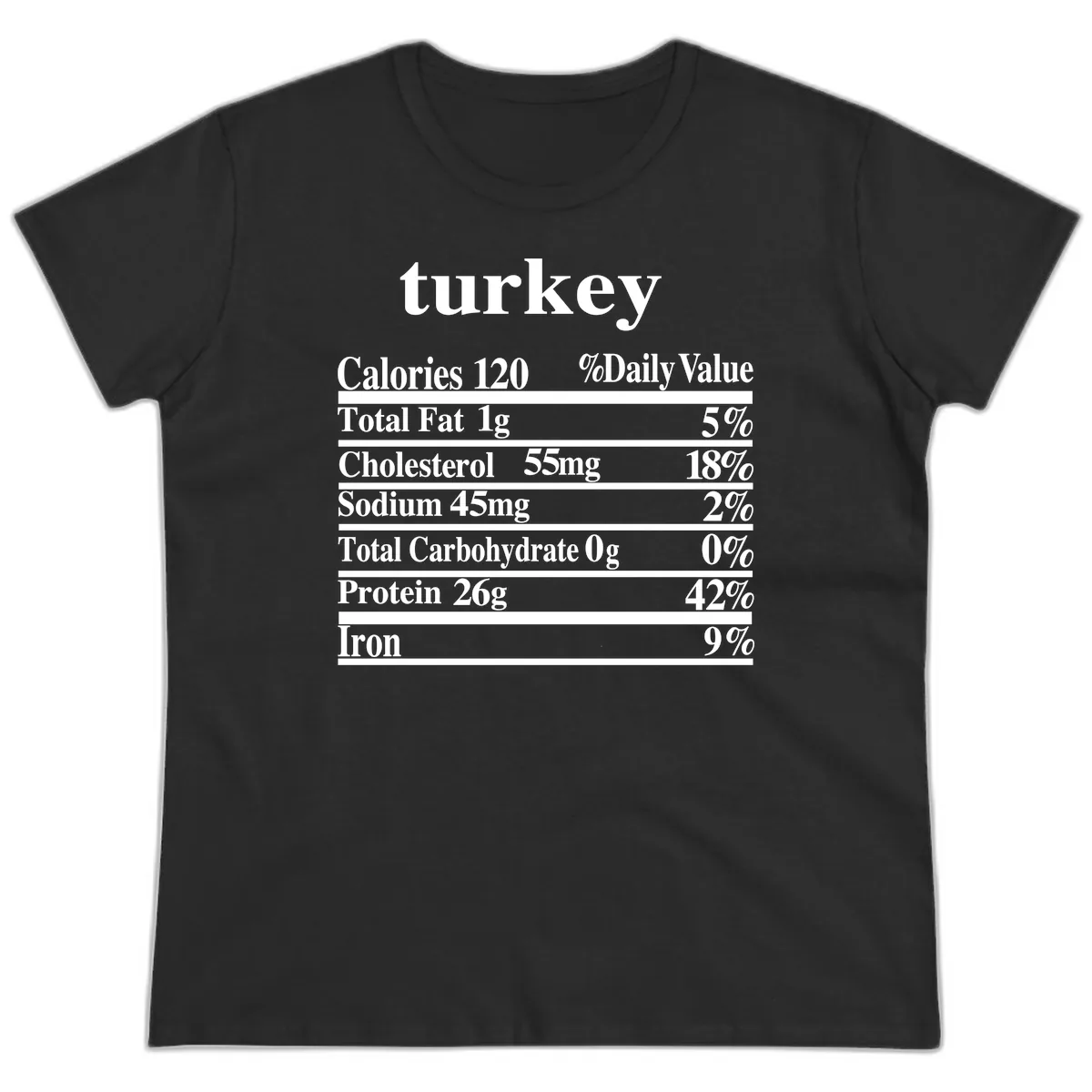 Turkey Nutrition Facts Label Ladies Tee in Black