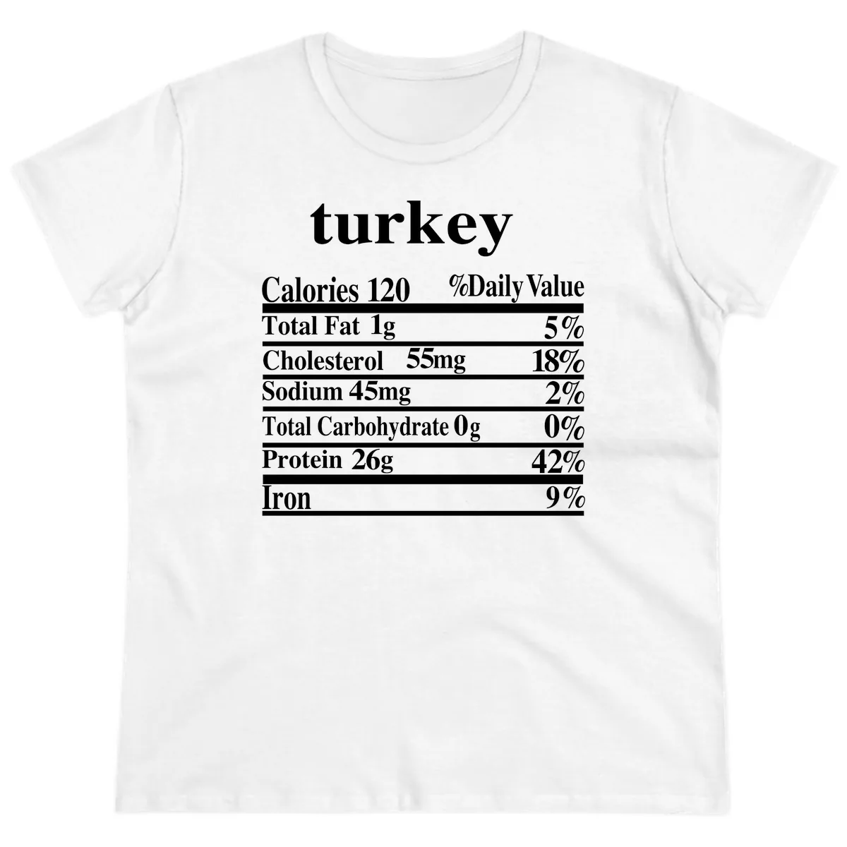 Turkey Nutrition Facts Label Ladies Tee in White