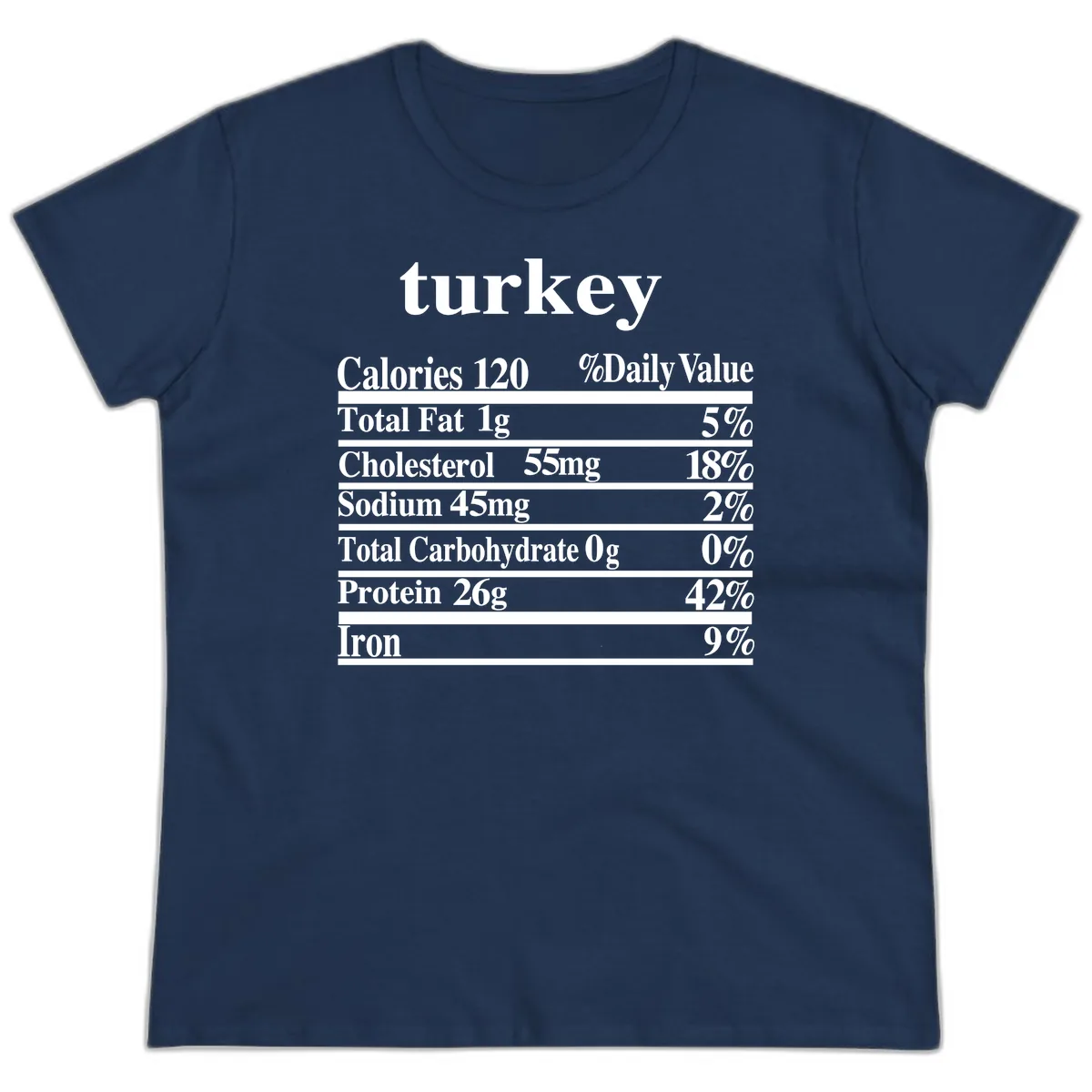 Turkey Nutrition Facts Label Ladies Tee in Navy