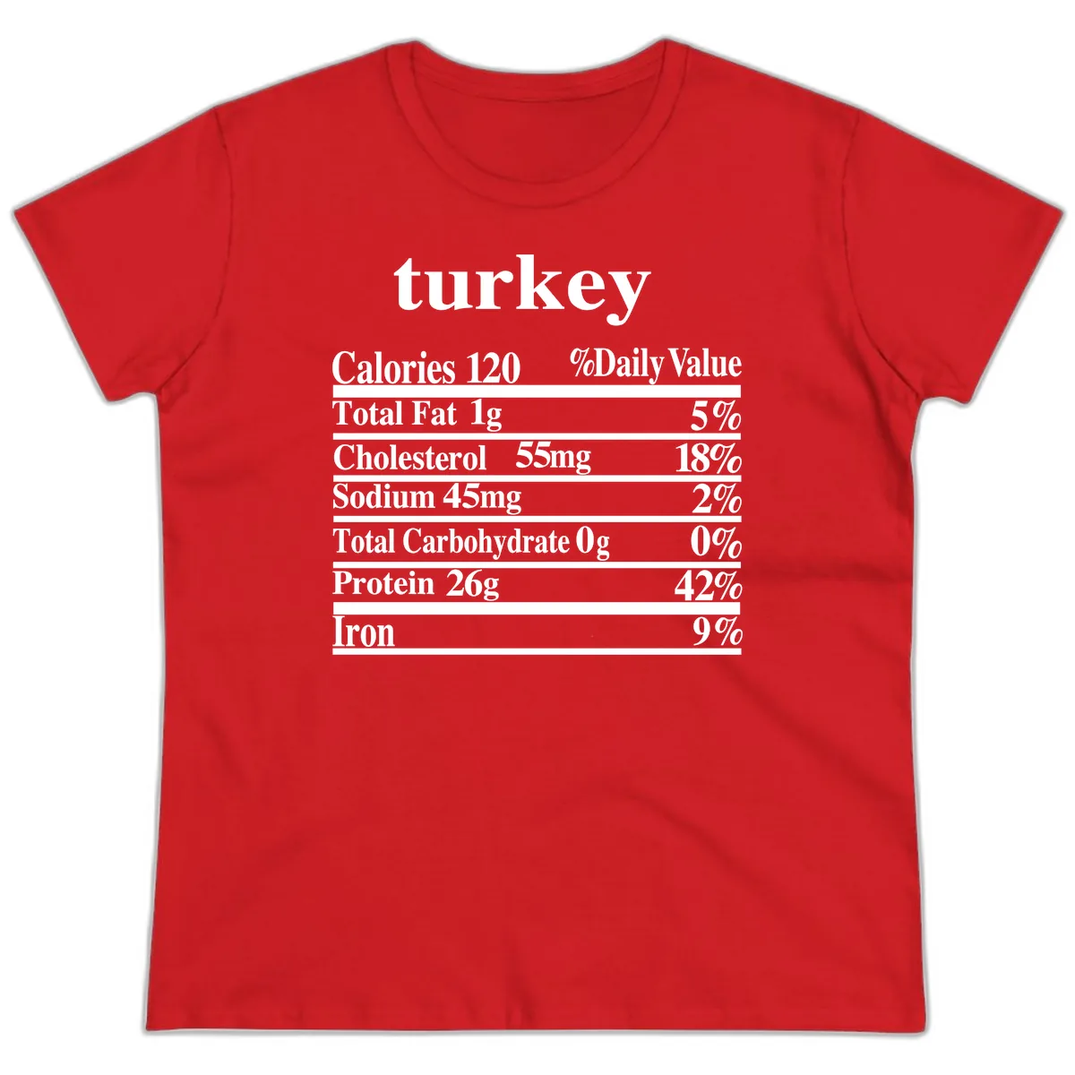 Turkey Nutrition Facts Label Ladies Tee in Red
