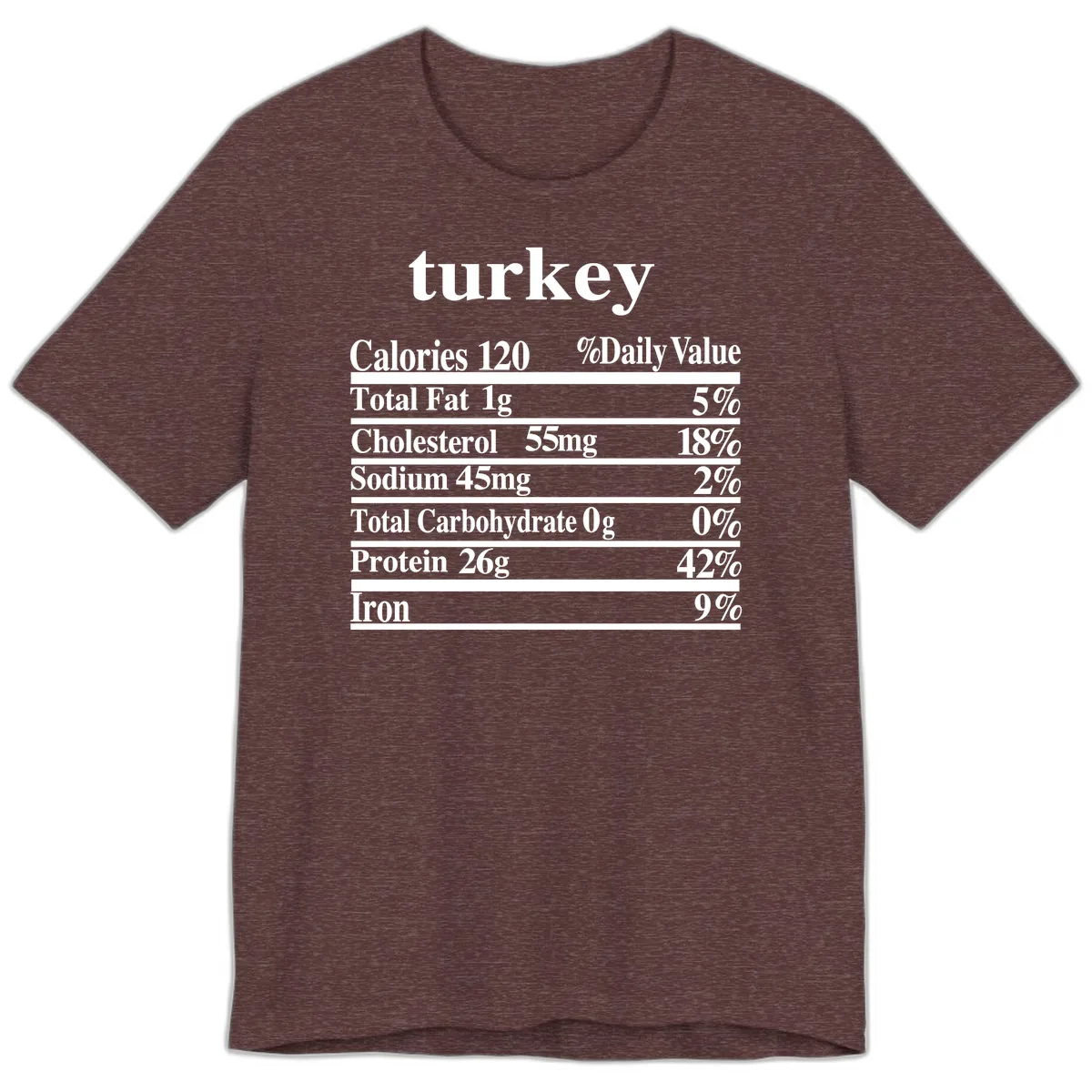 Turkey Nutrition Facts Label Premium T-Shirt in Heather Maroon